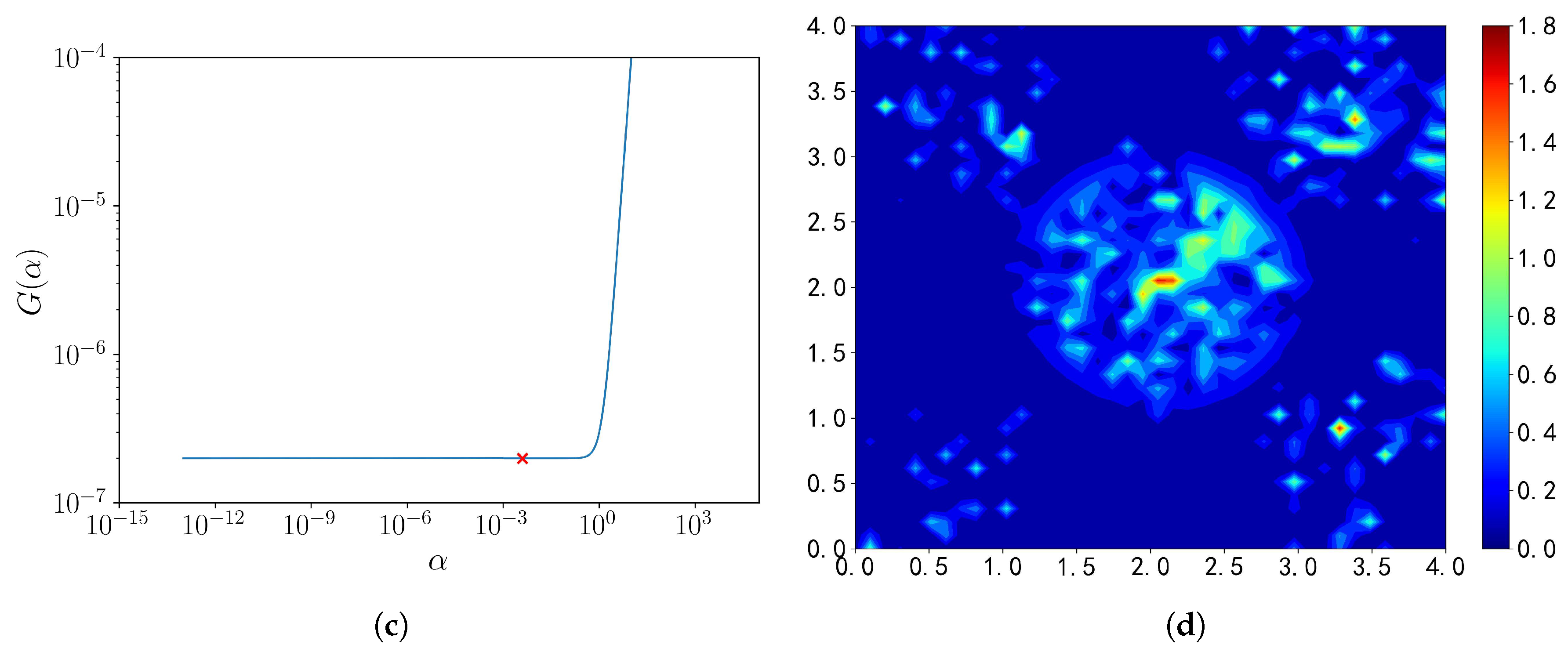 Mathematics 12 01868 g005b