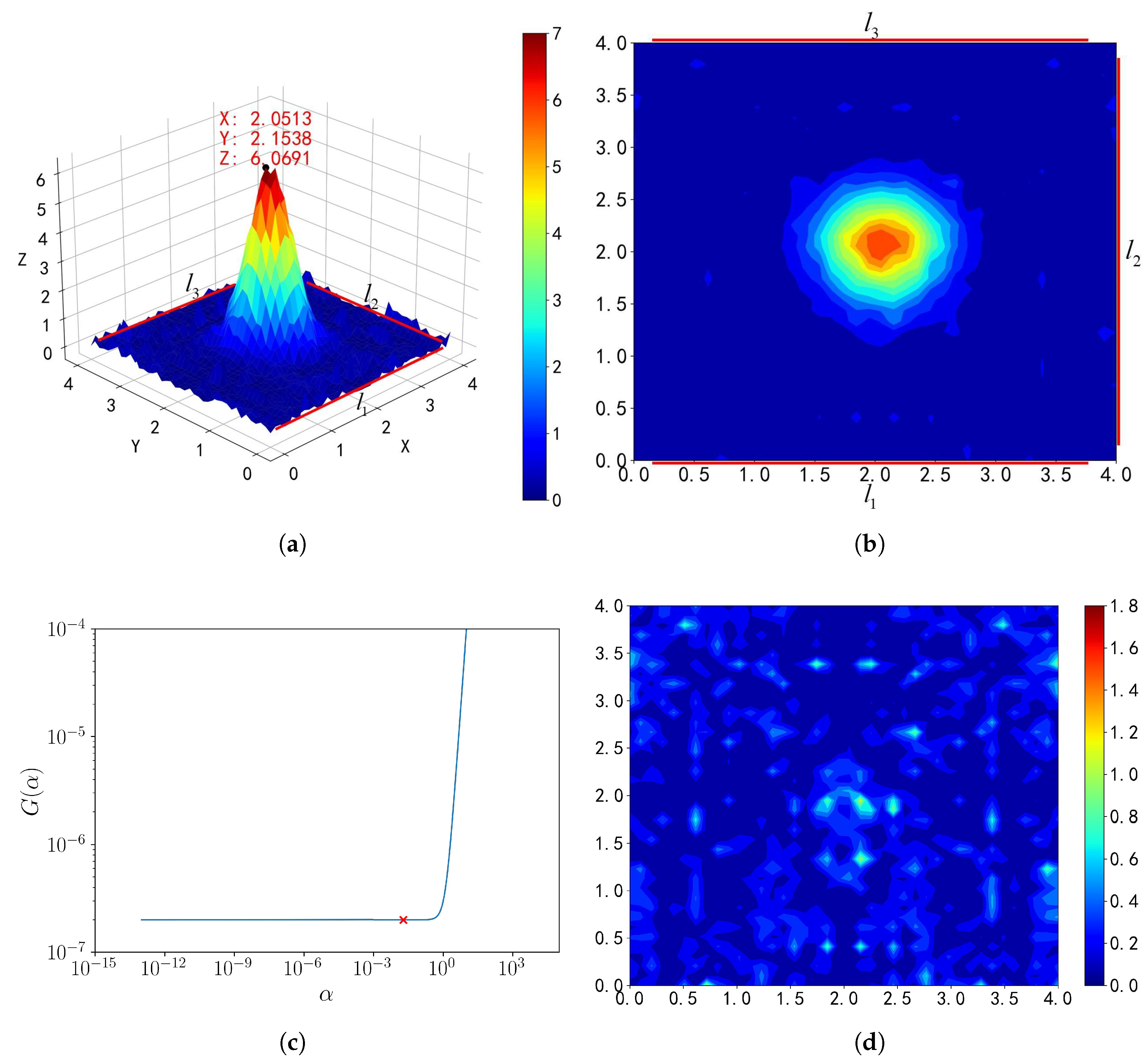 Mathematics 12 01868 g006