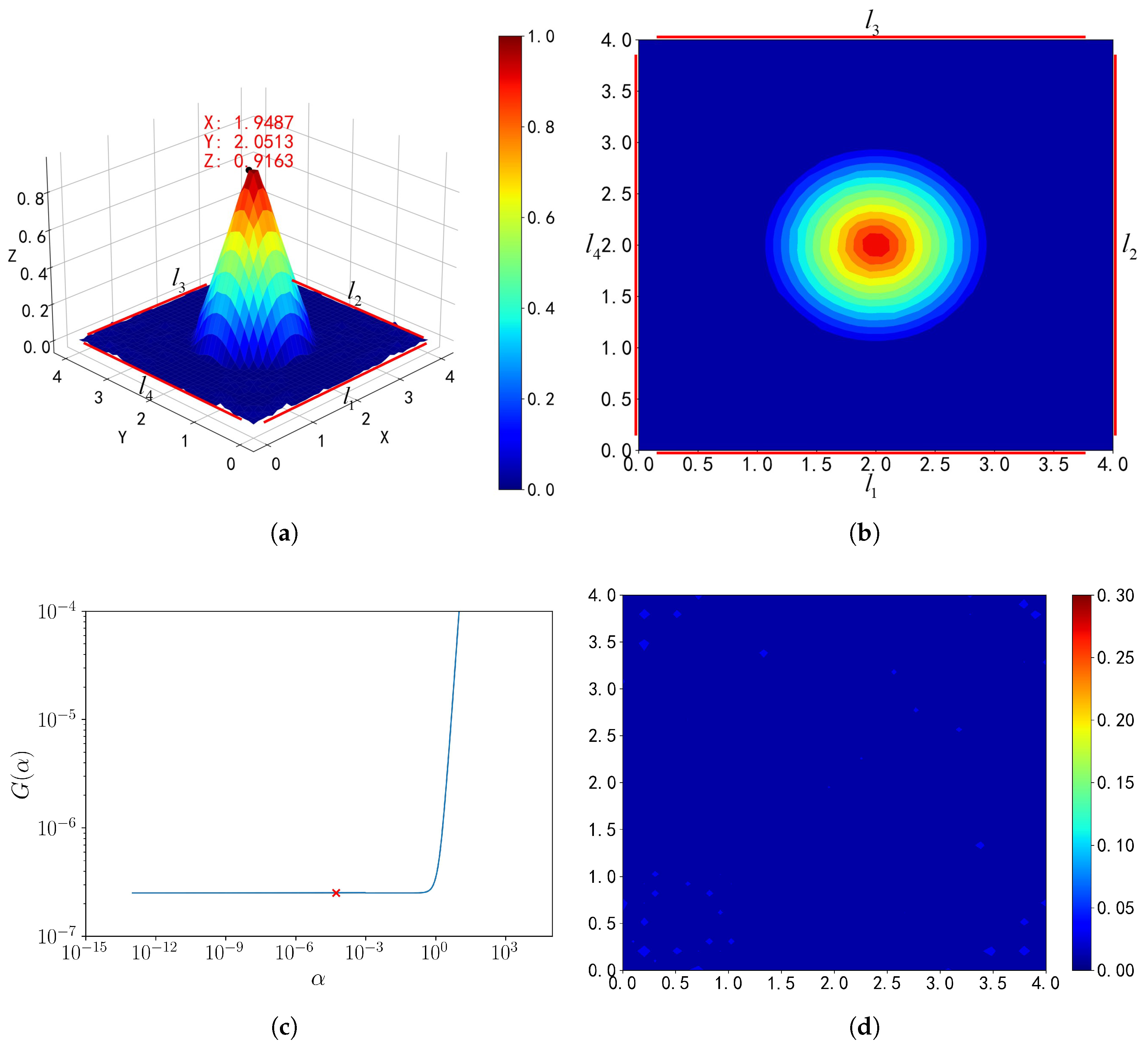 Mathematics 12 01868 g009