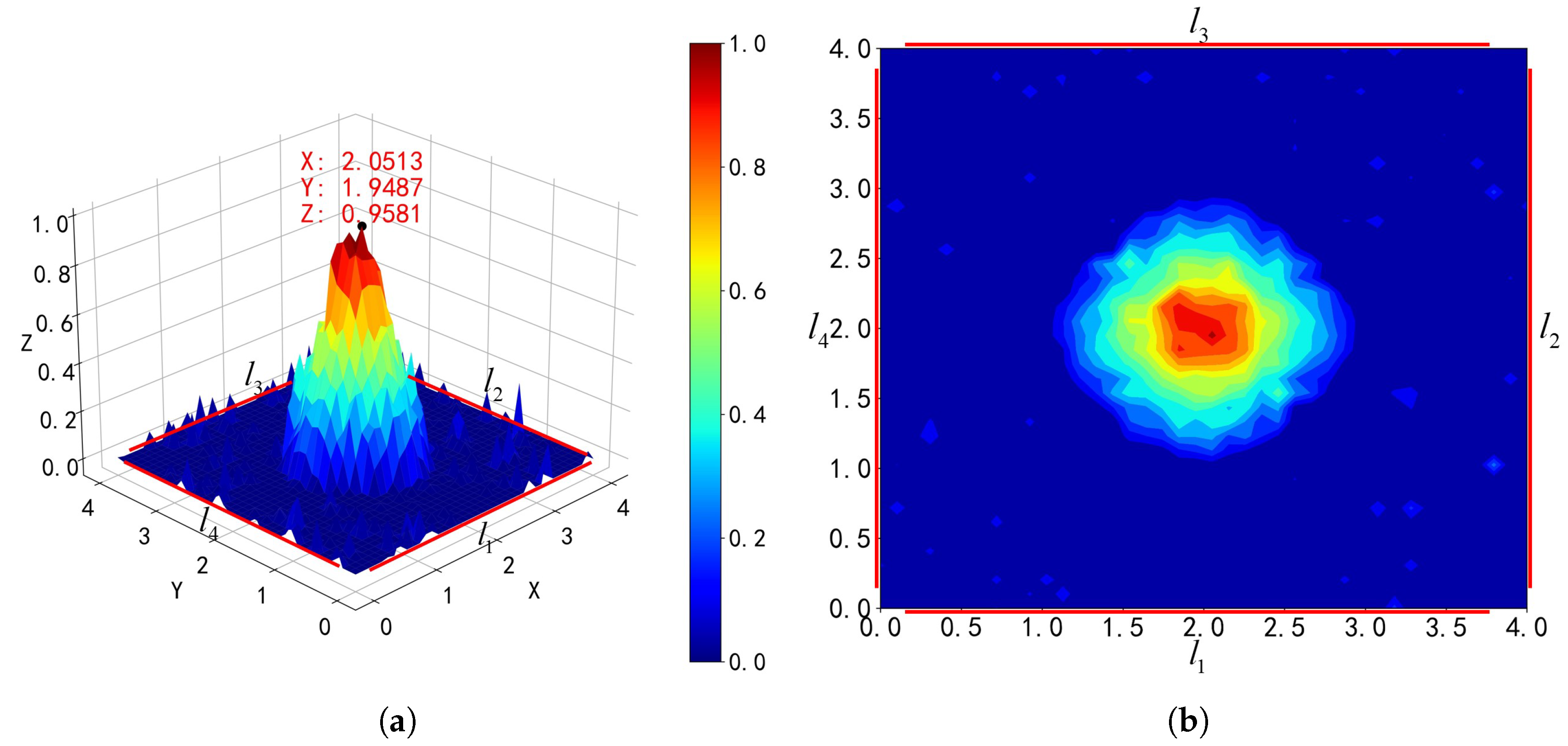 Mathematics 12 01868 g010a