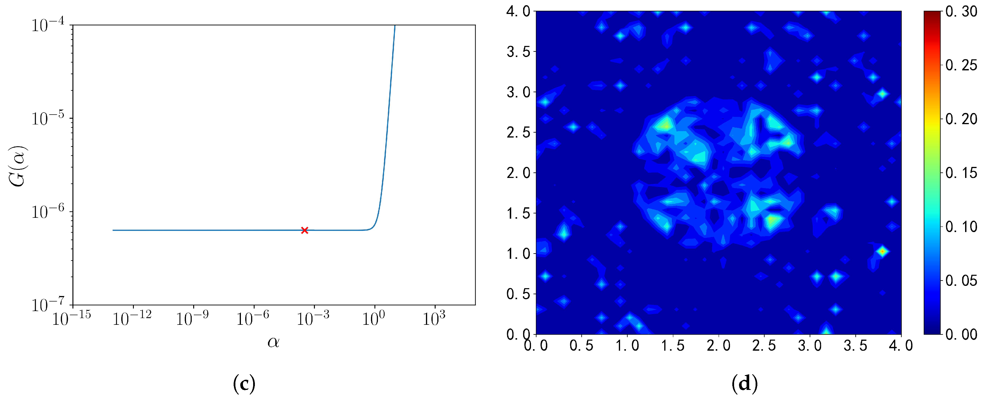 Mathematics 12 01868 g010b
