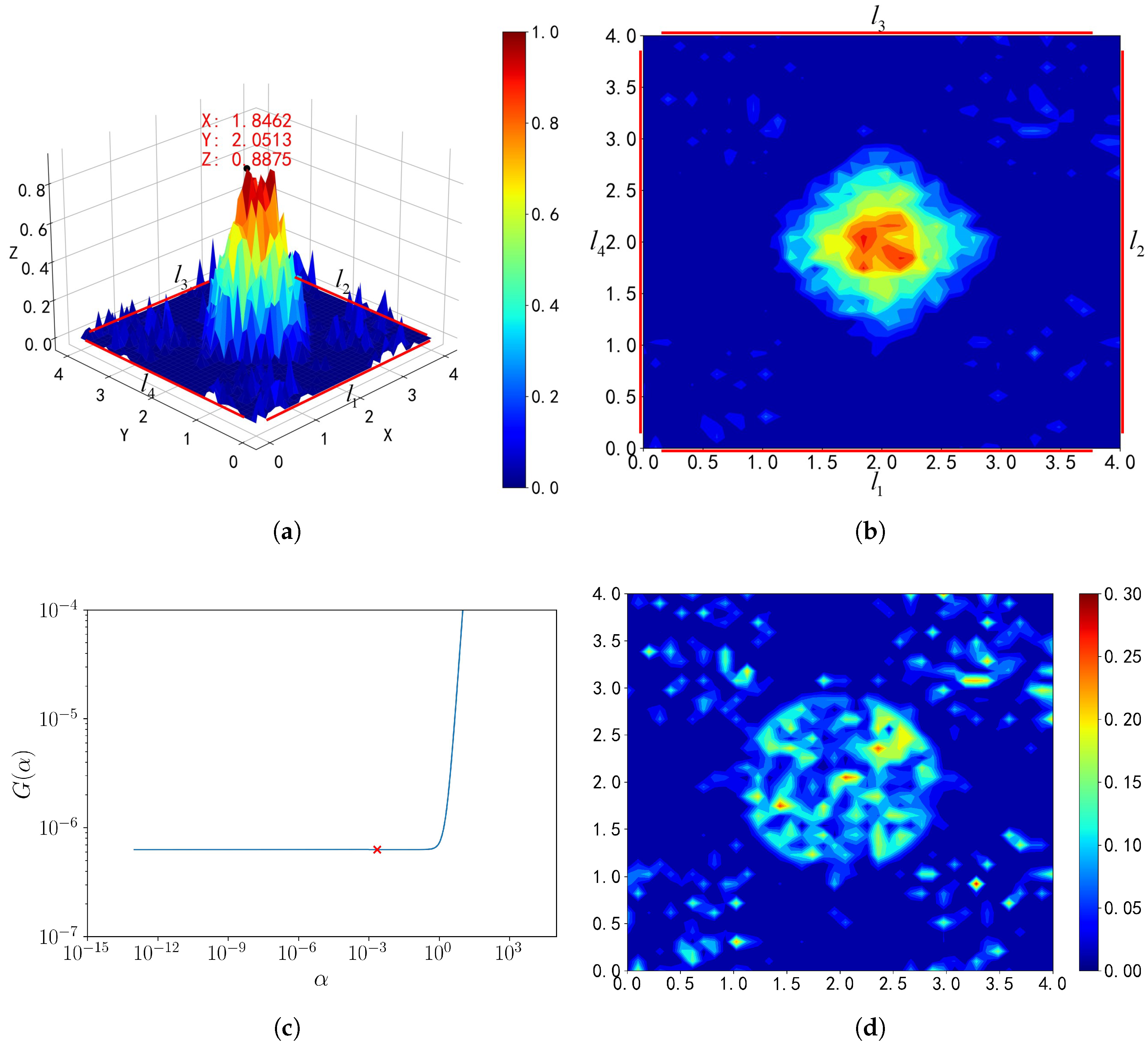 Mathematics 12 01868 g011