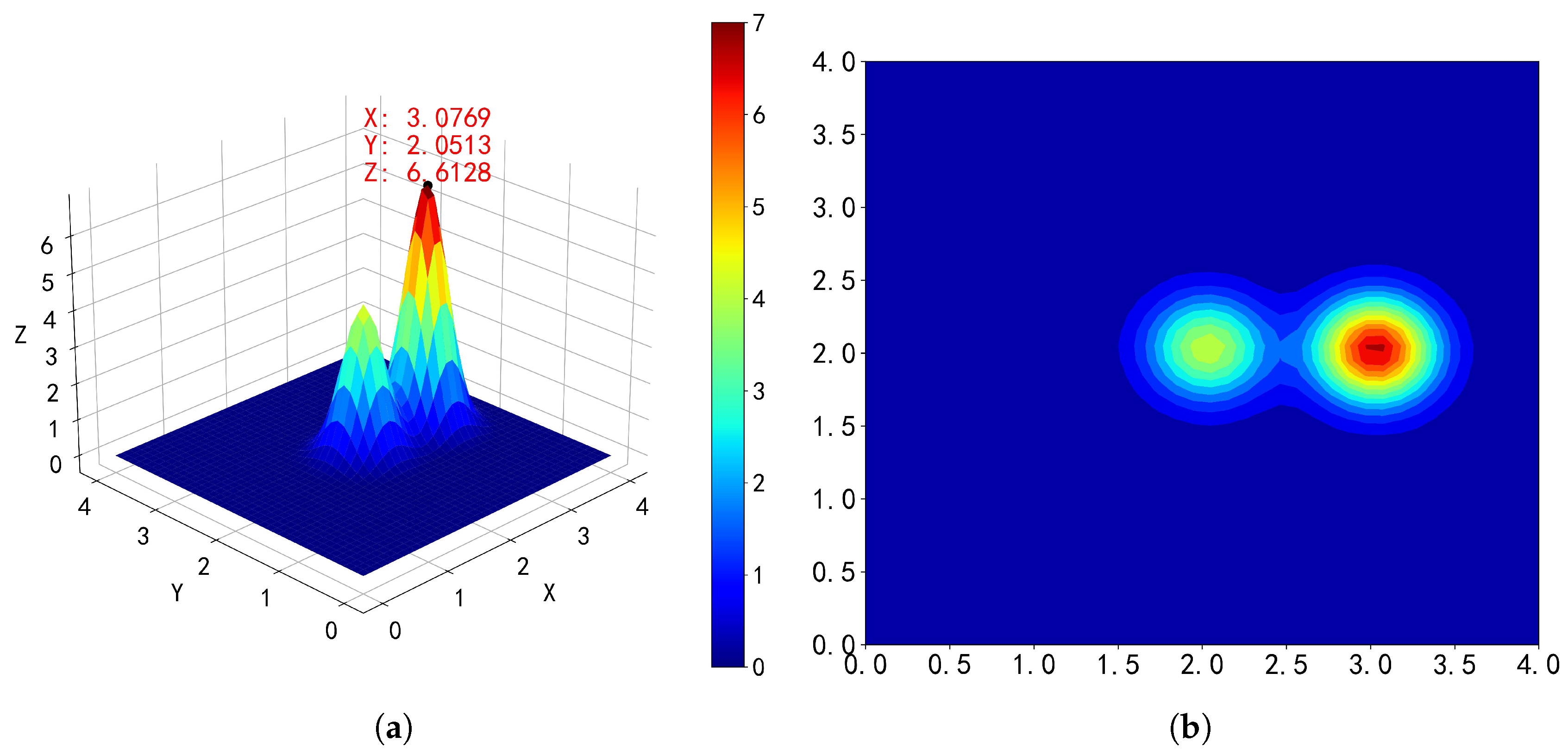 Mathematics 12 01868 g012