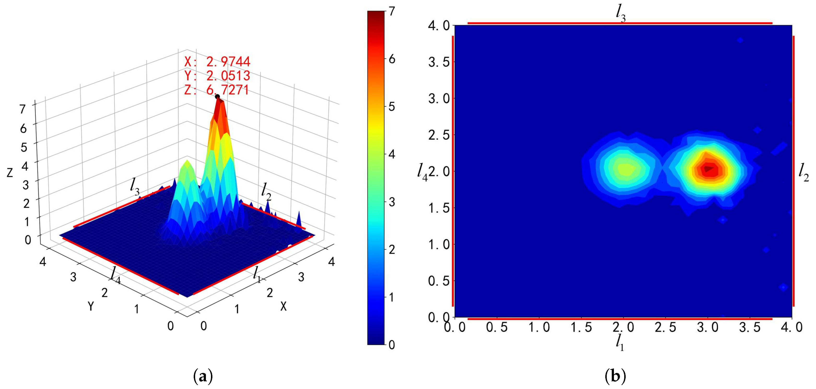 Mathematics 12 01868 g014a