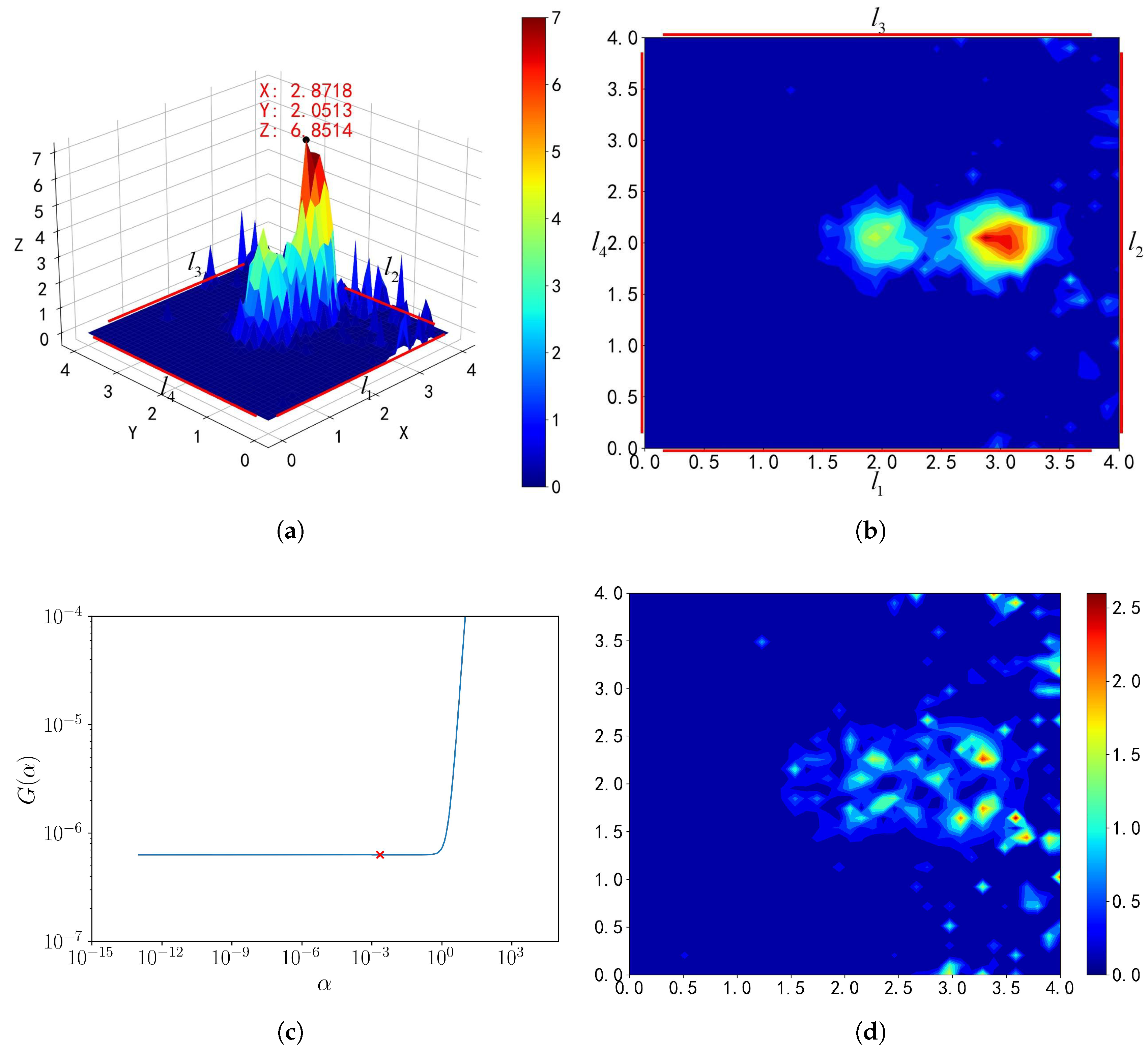 Mathematics 12 01868 g015