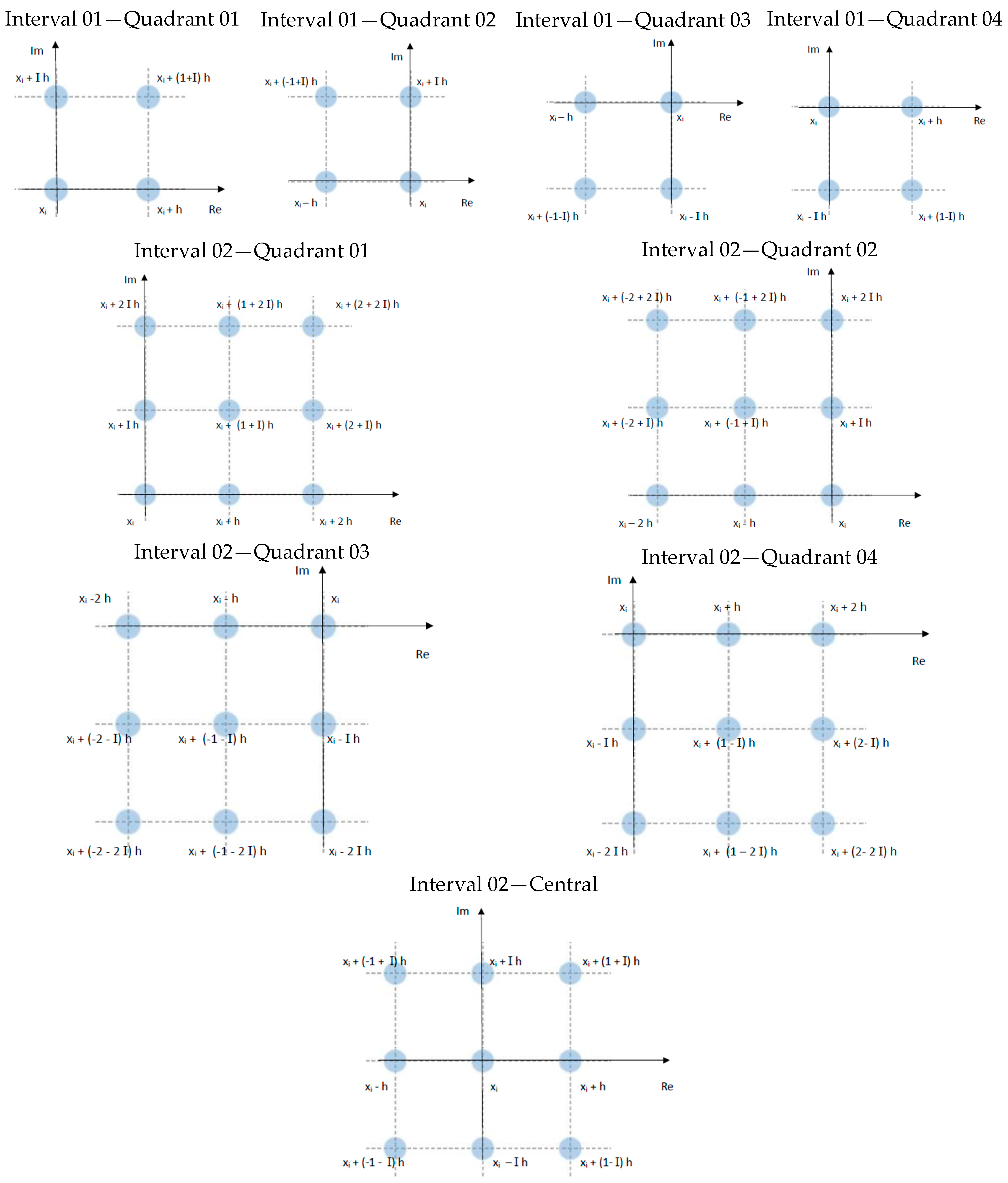 Mathematics 12 01870 g001