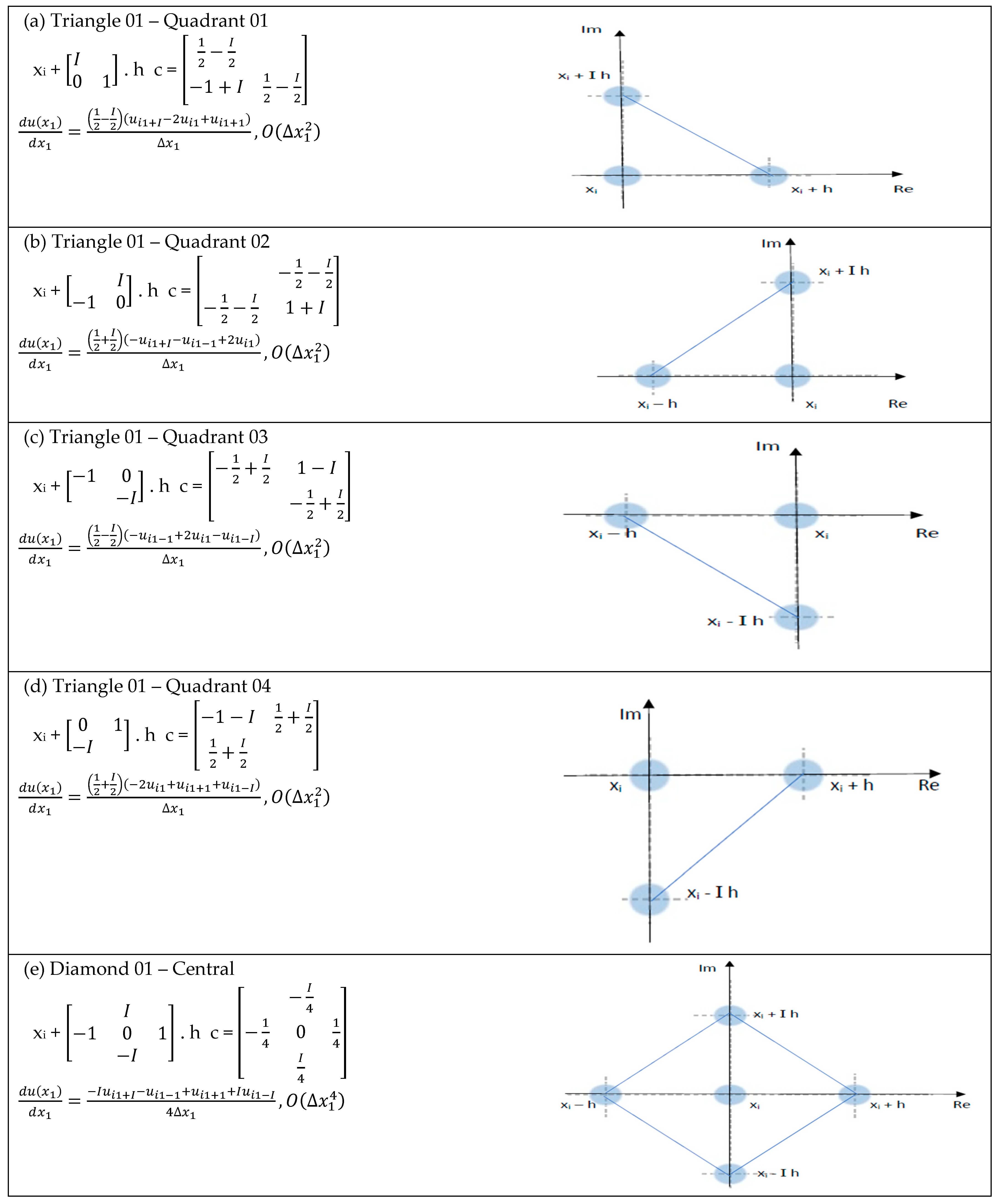 Mathematics 12 01870 g0a1