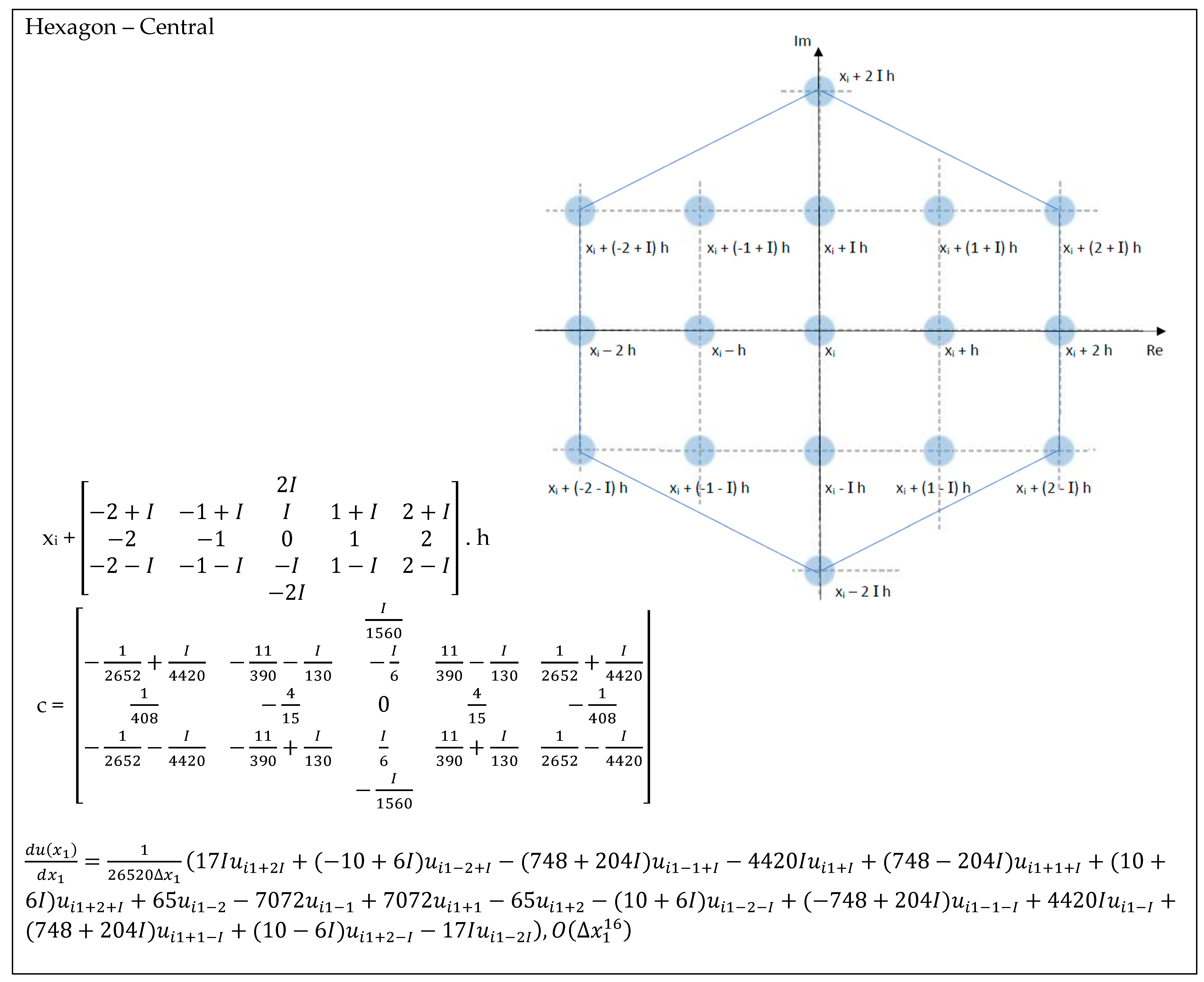 Mathematics 12 01870 g0a4