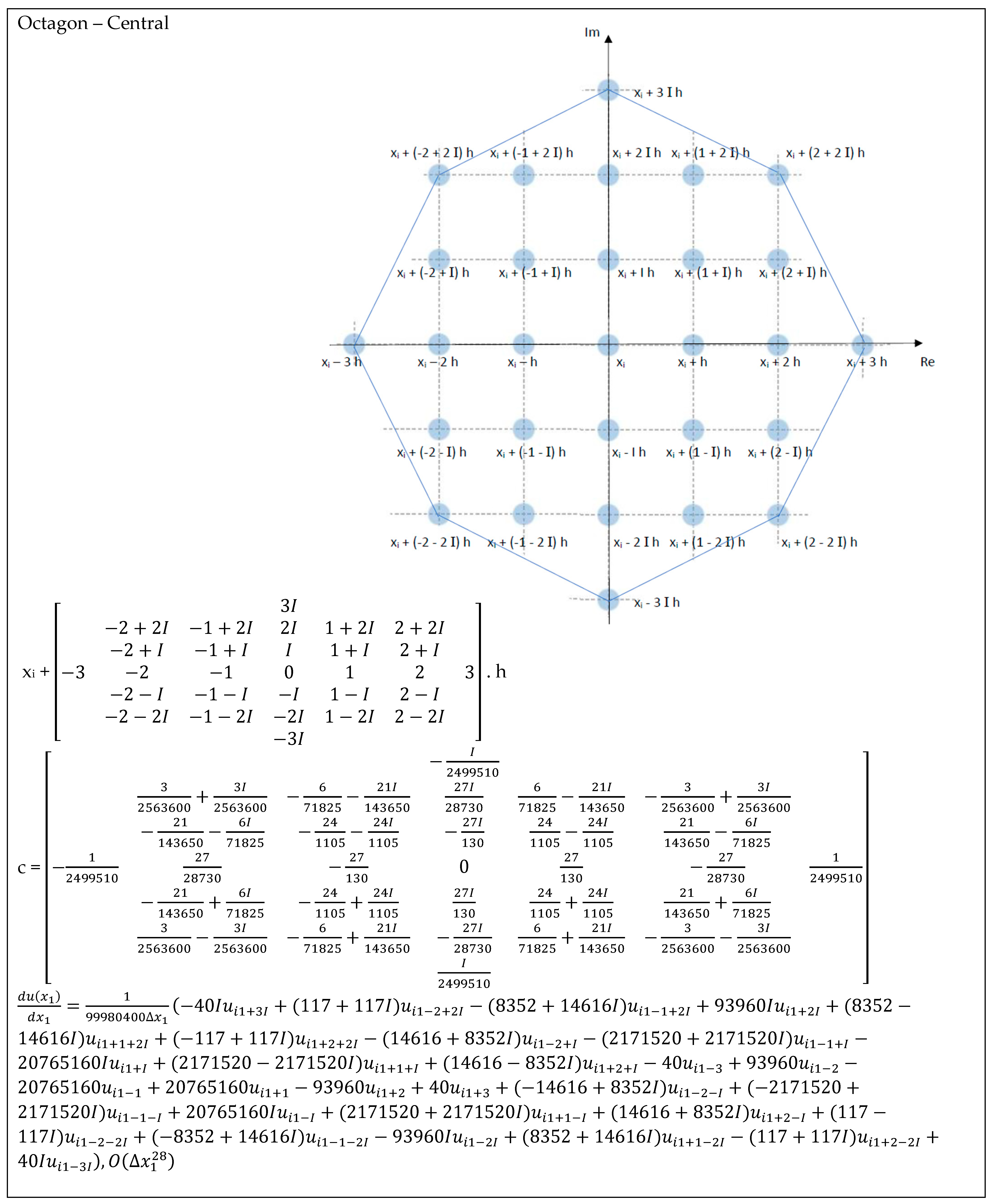 Mathematics 12 01870 g0a5
