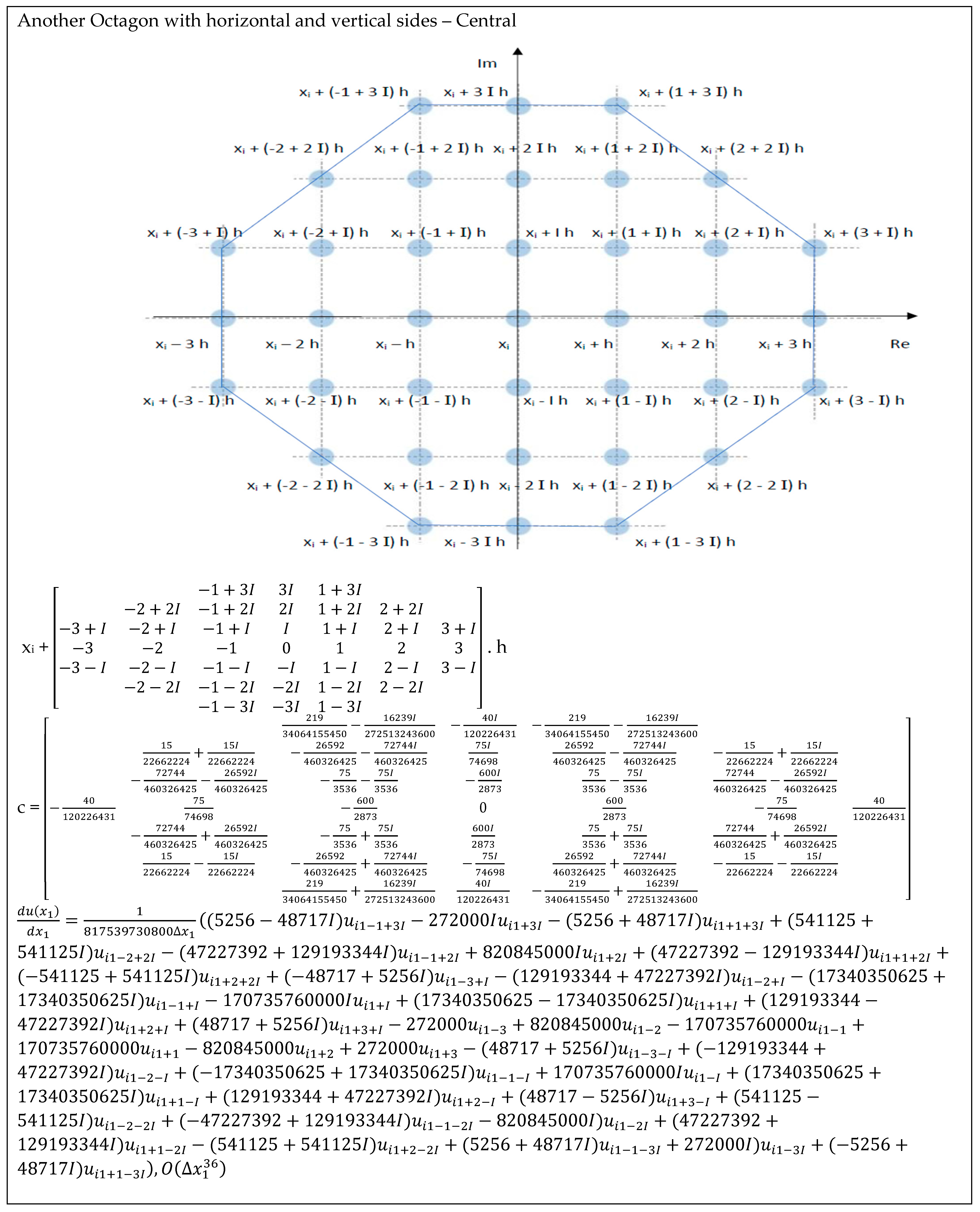 Mathematics 12 01870 g0a6