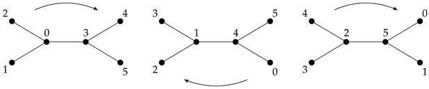 Mathematics 12 01879 i001