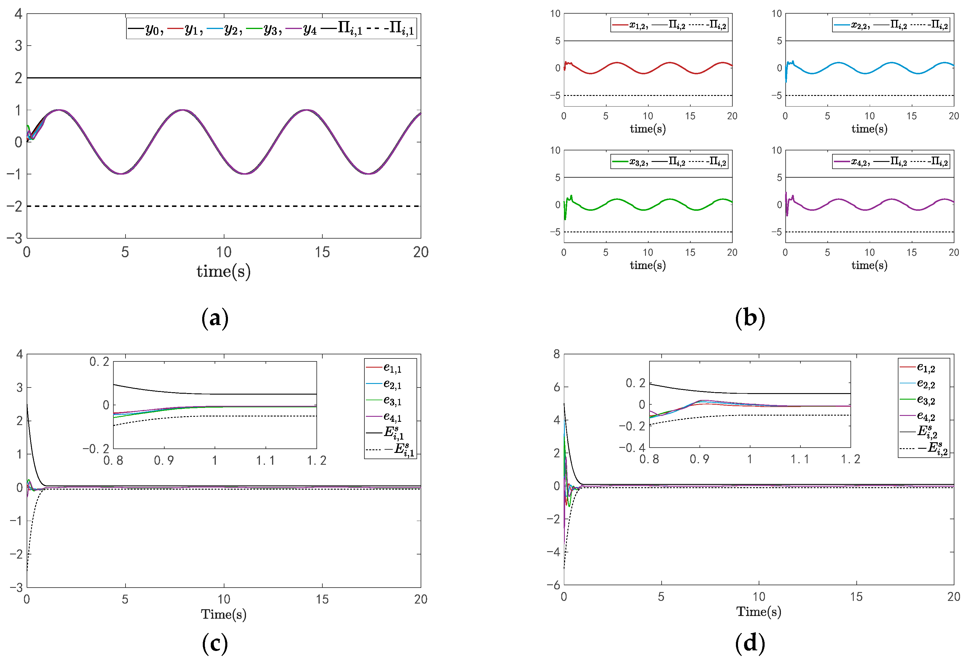 Mathematics 12 01880 g003
