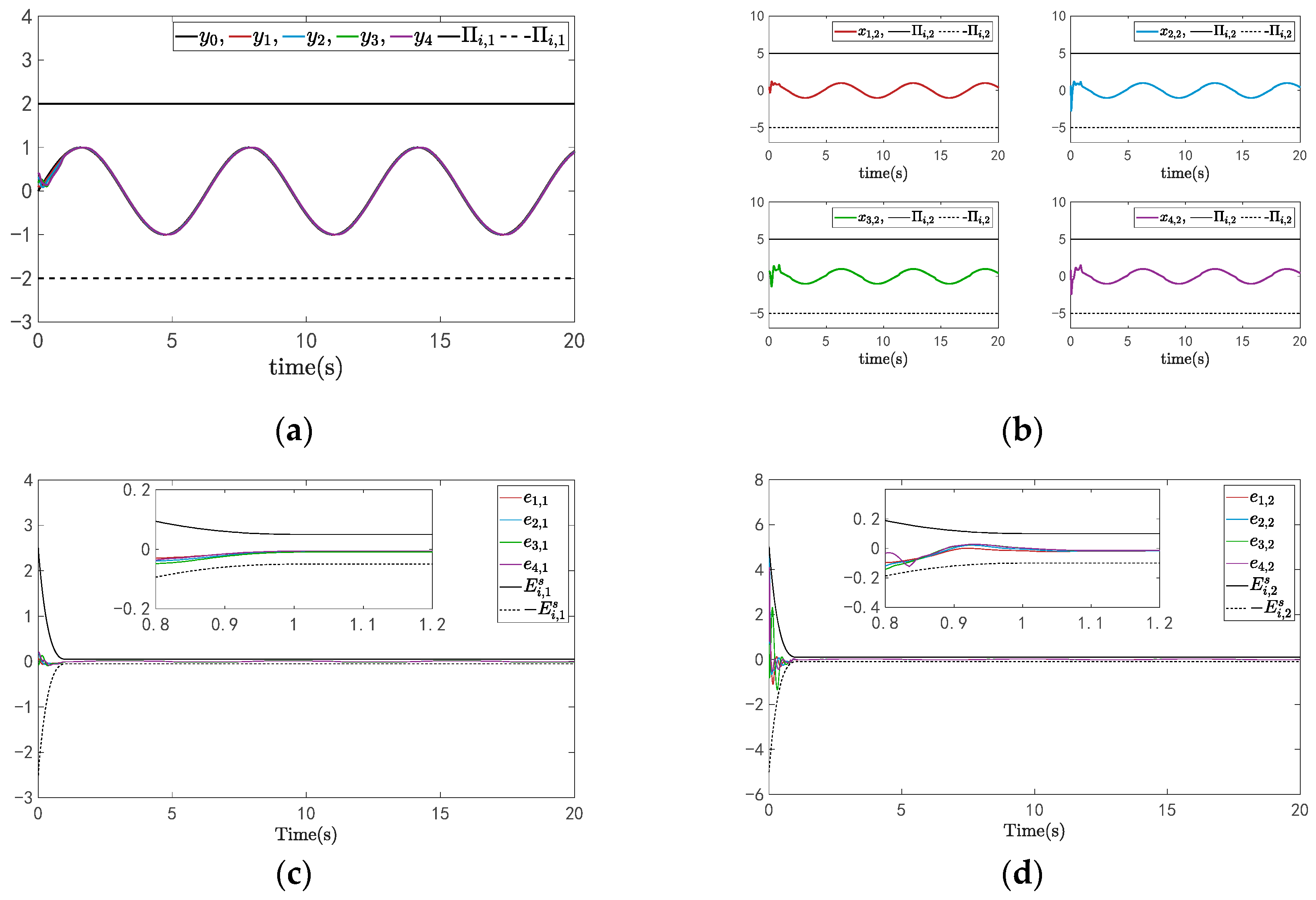Mathematics 12 01880 g004