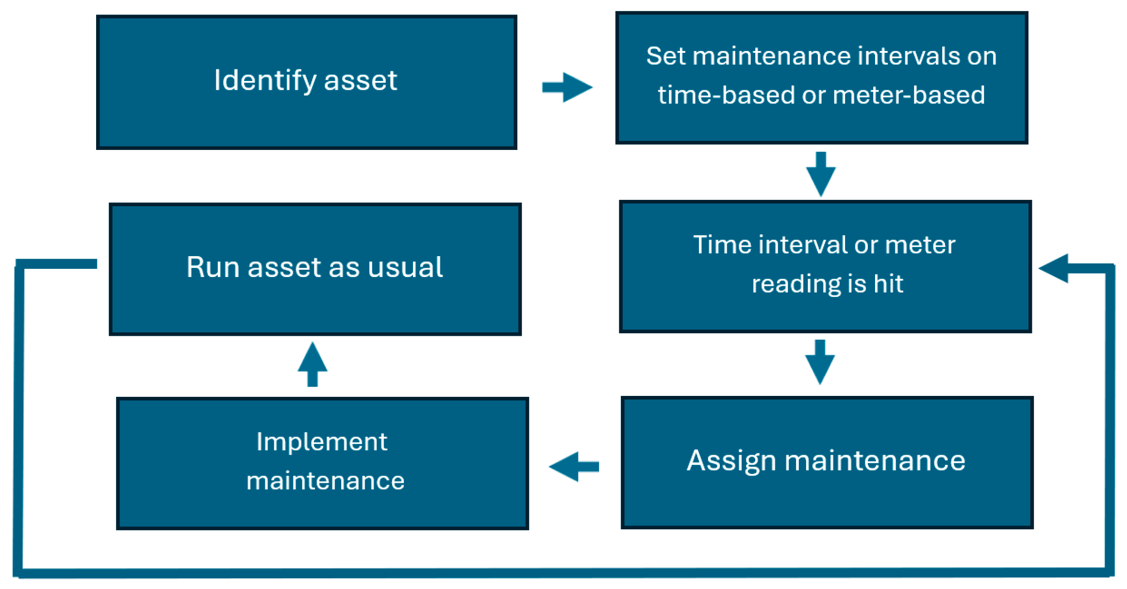 Mathematics 12 01881 g001