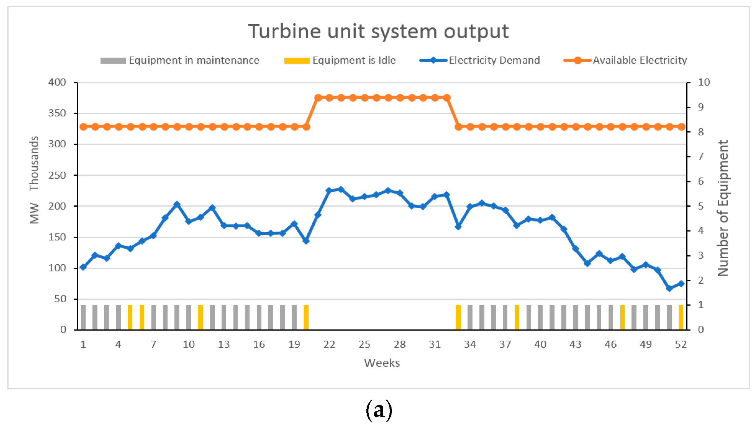 Mathematics 12 01881 g008a