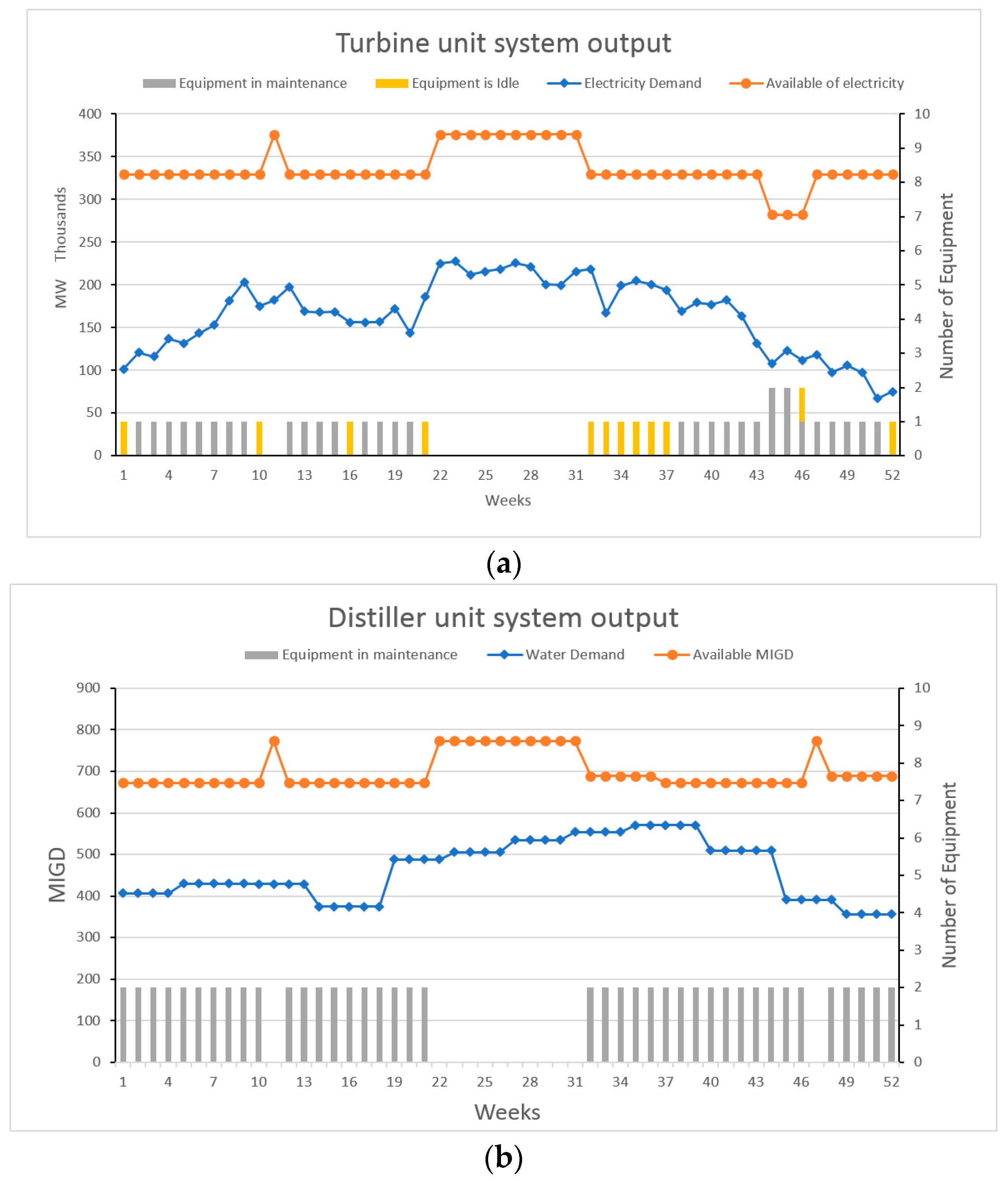 Mathematics 12 01881 g009