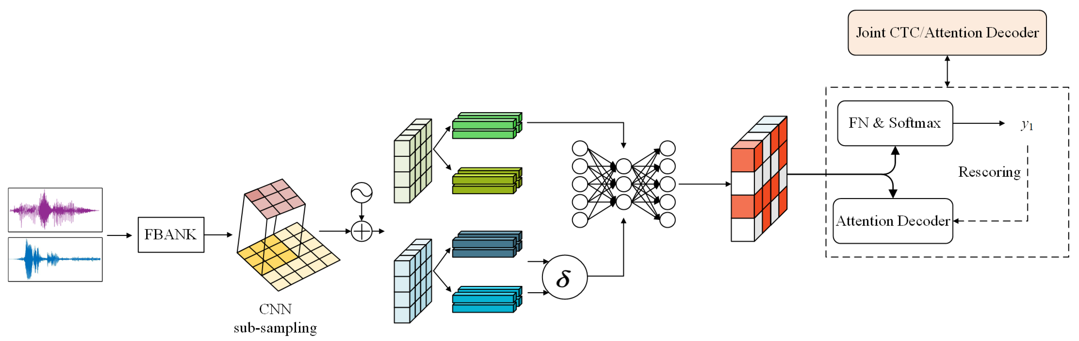 Mathematics 12 01886 g001