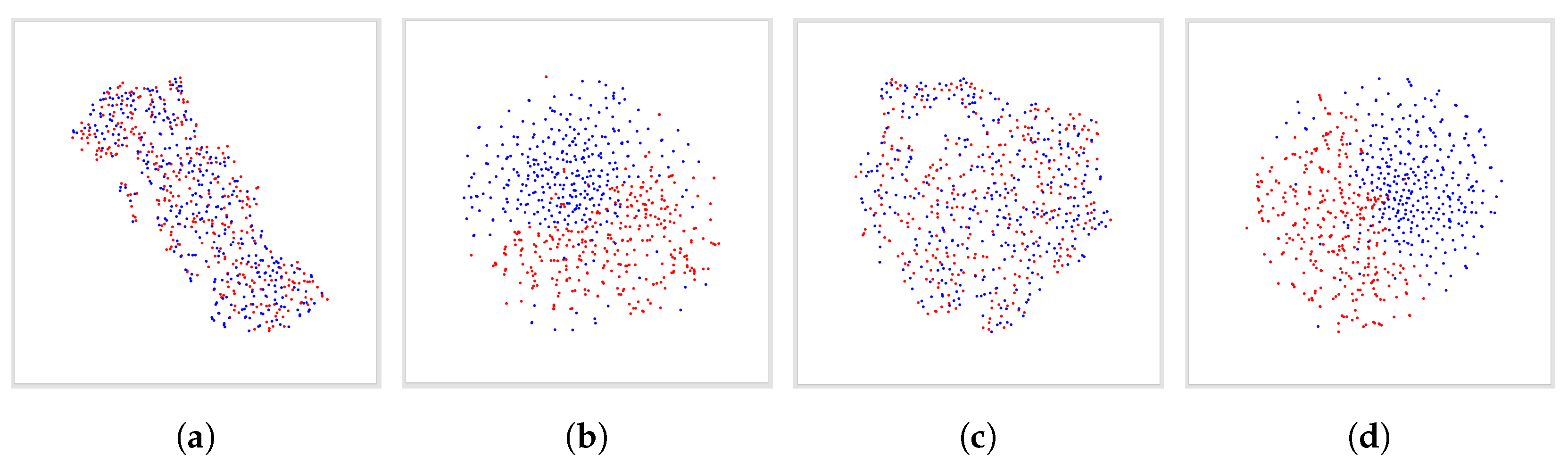 Mathematics 12 01886 g007