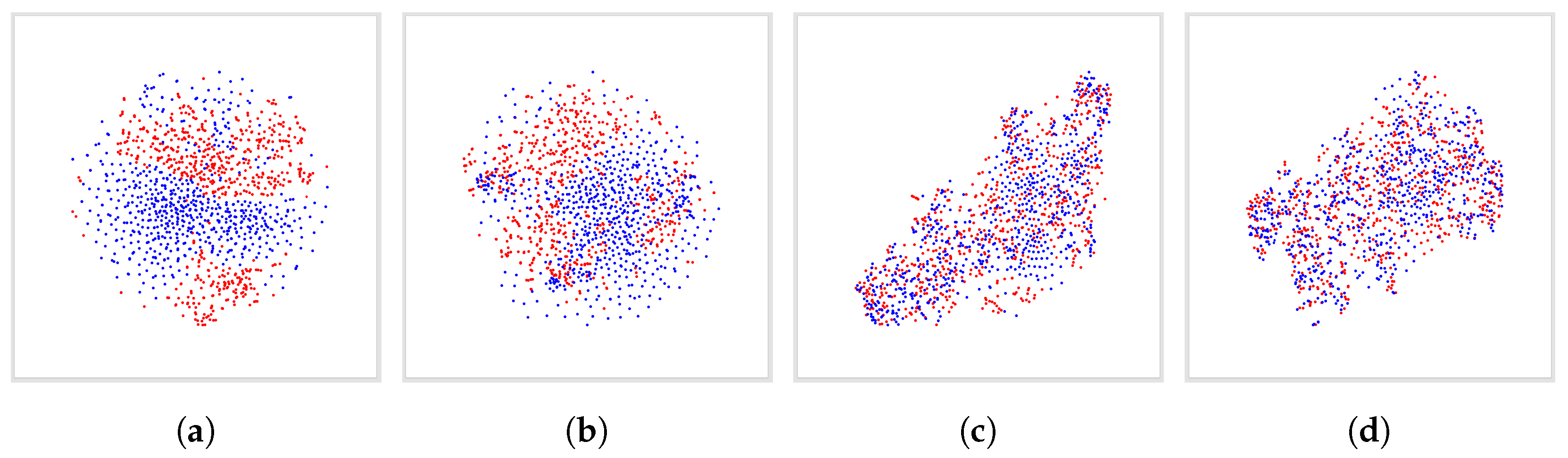 Mathematics 12 01886 g008