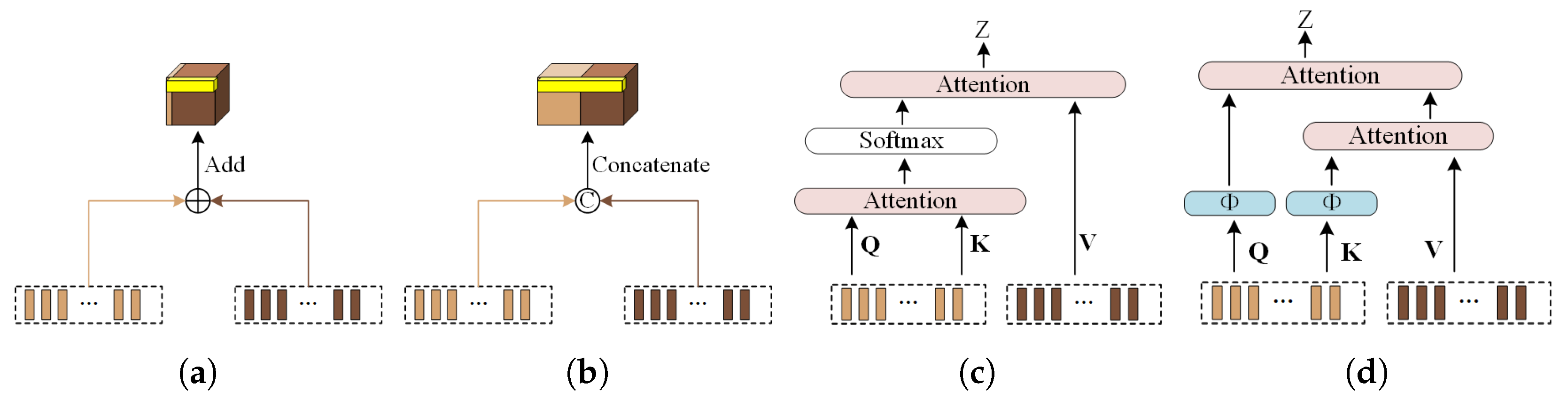Mathematics 12 01886 g009