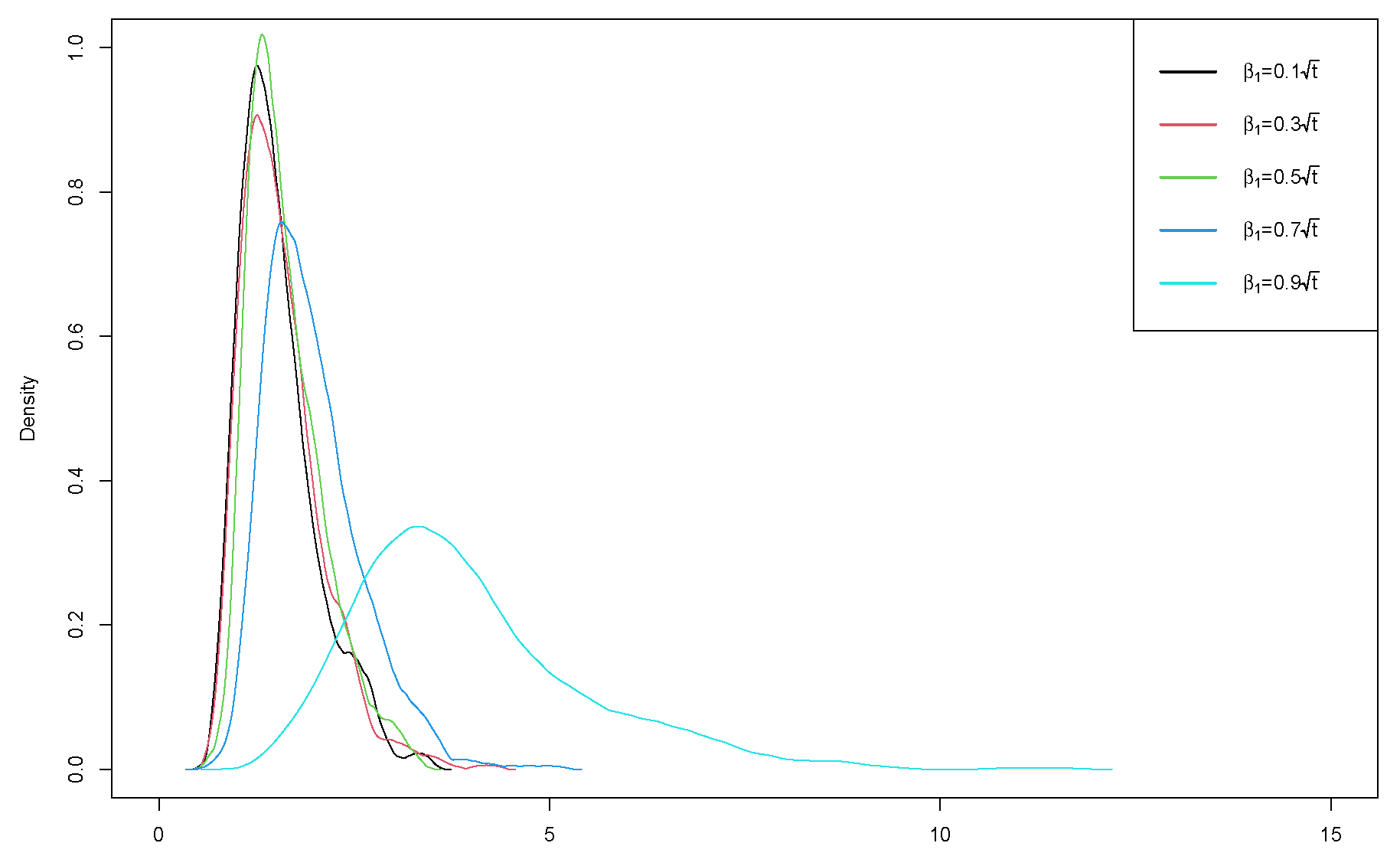 Mathematics 12 01889 g004 Mathematics 12 01889 g004