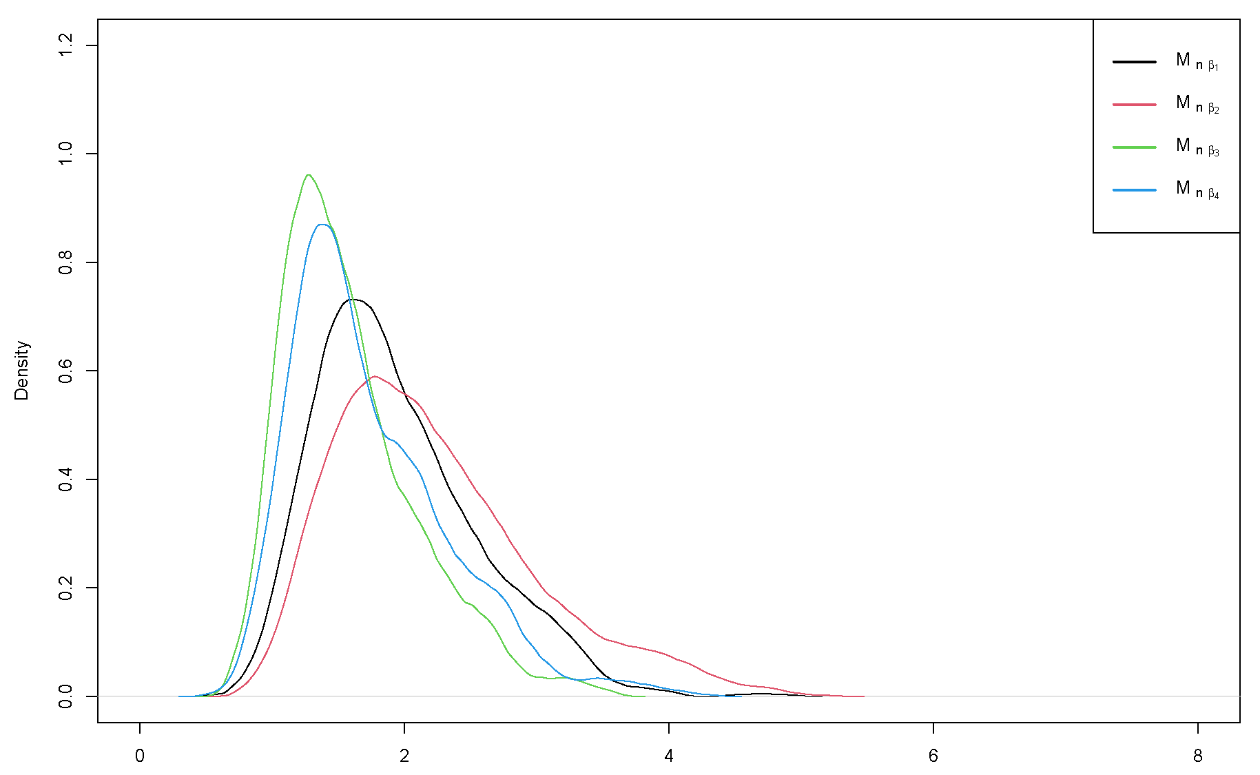 Mathematics 12 01889 g005 Mathematics 12 01889 g005
