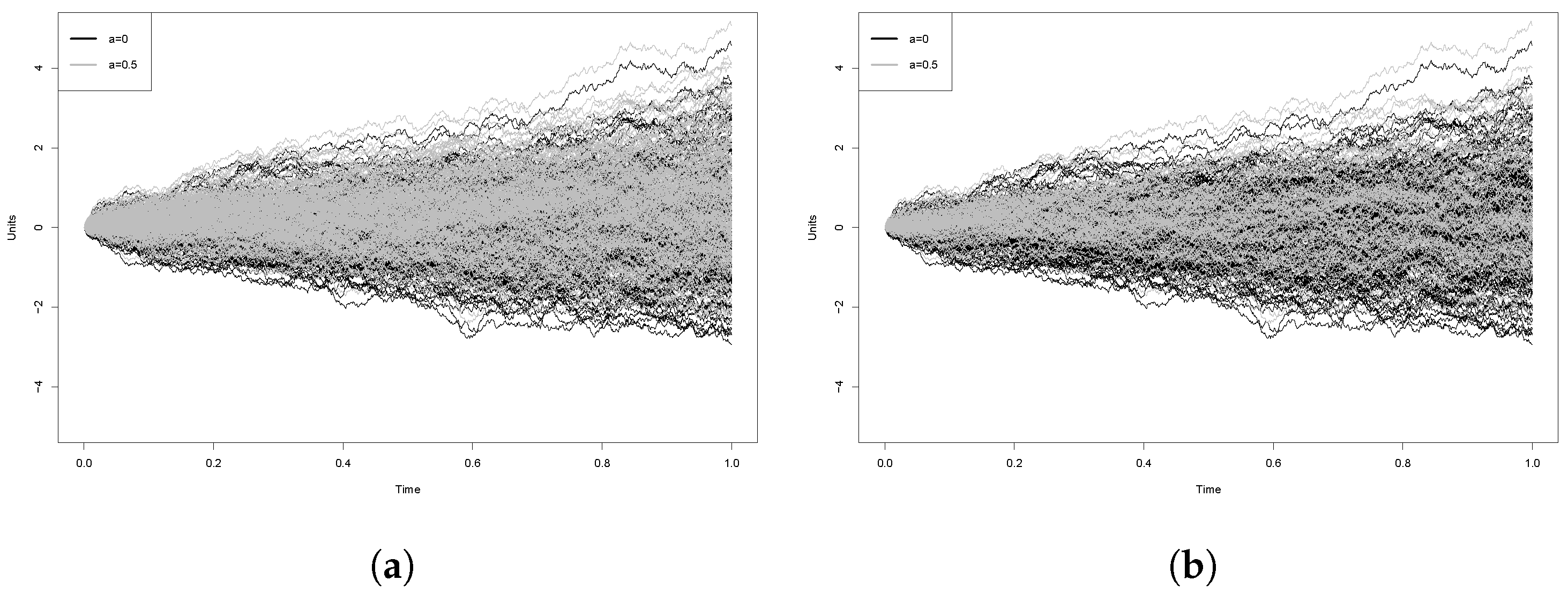 Mathematics 12 01889 g009 Mathematics 12 01889 g009