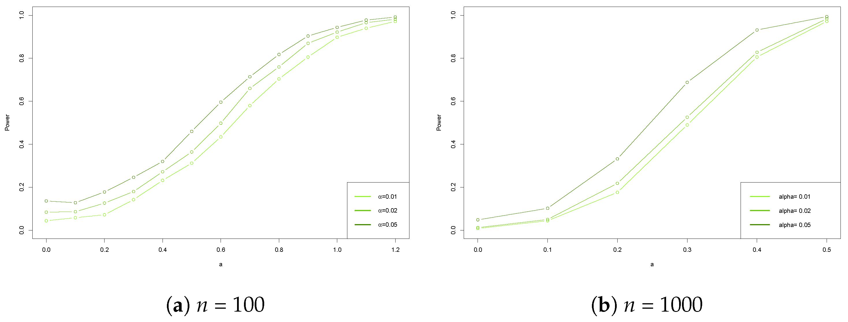 Mathematics 12 01889 g014 Mathematics 12 01889 g014