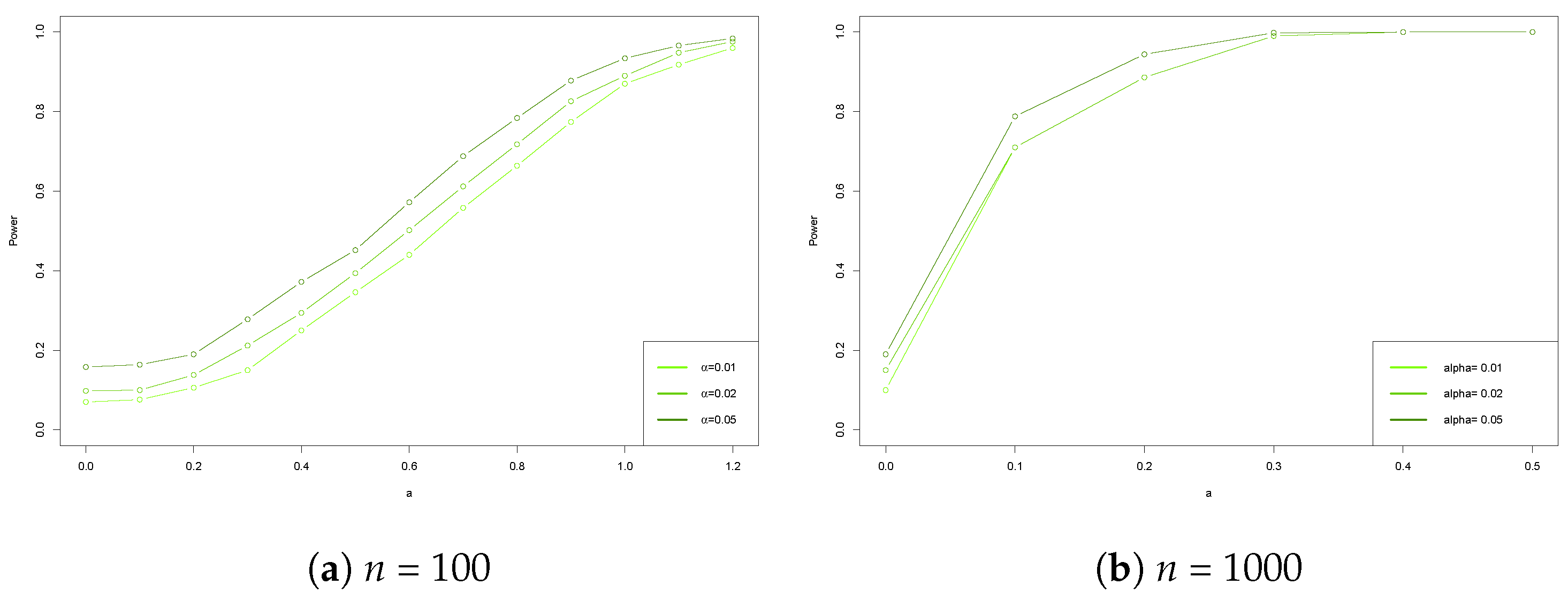 Mathematics 12 01889 g015 Mathematics 12 01889 g015