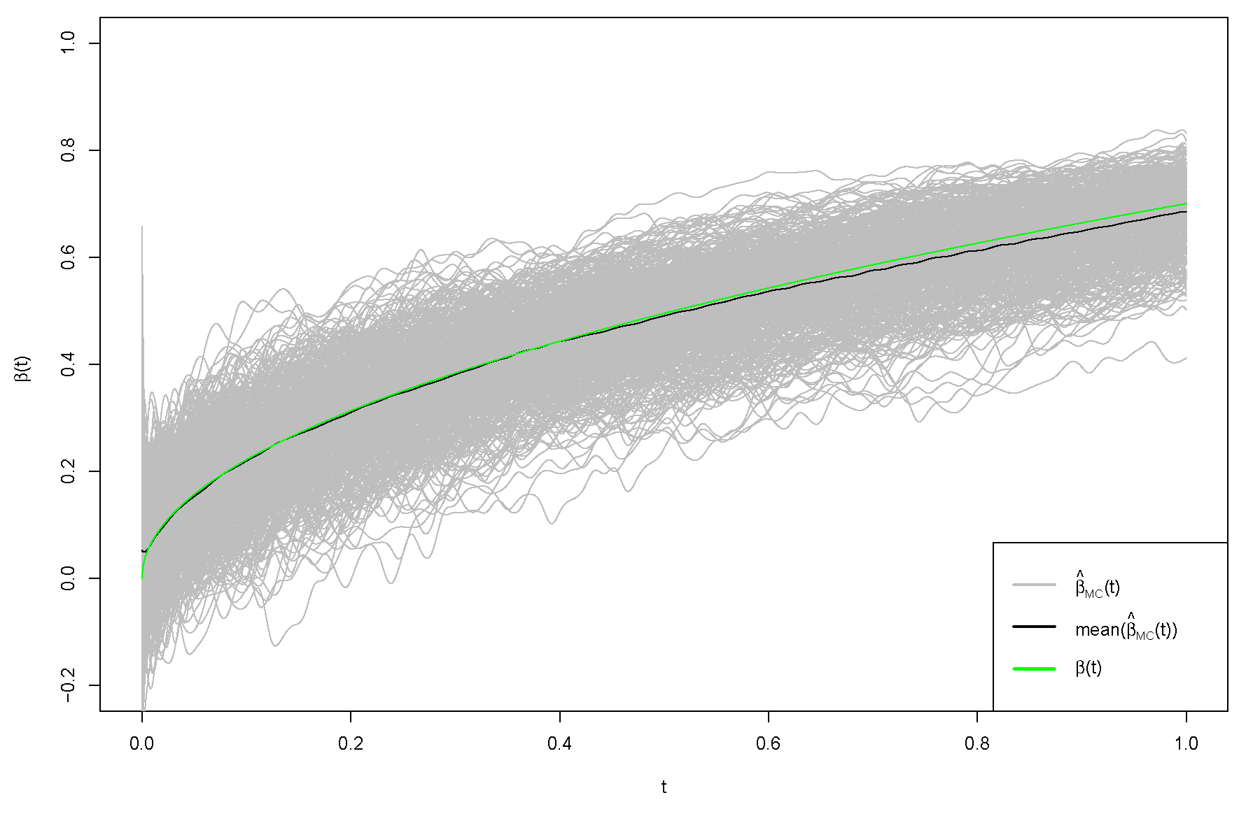 Mathematics 12 01889 g016 Mathematics 12 01889 g016