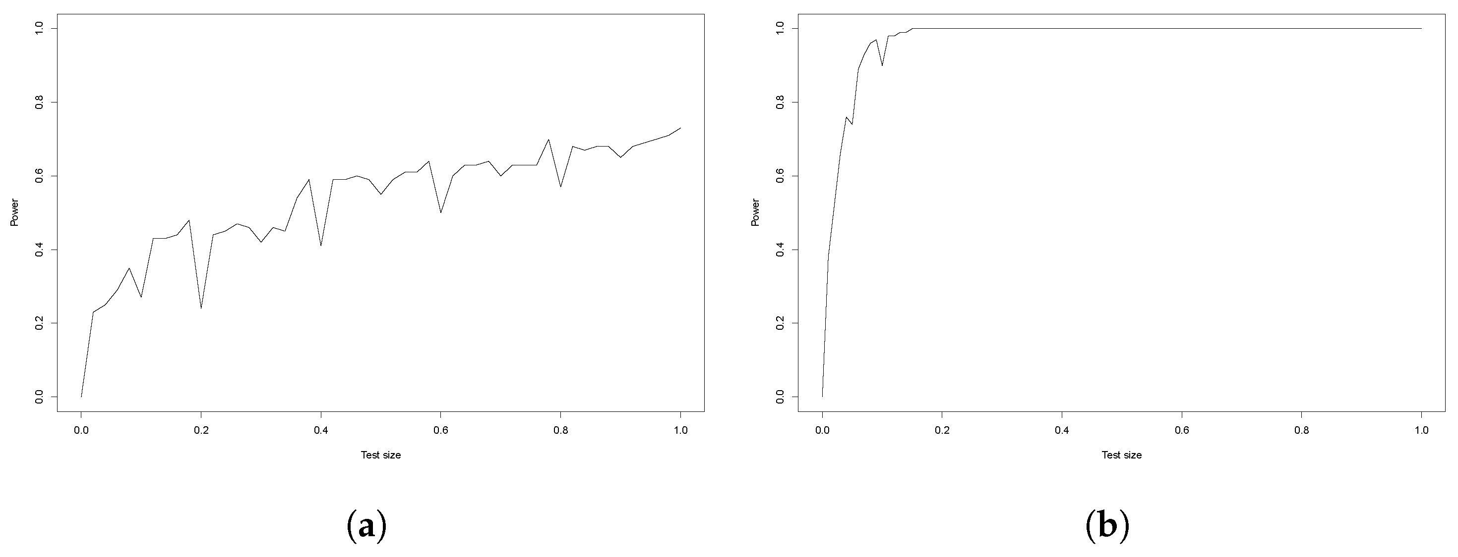Mathematics 12 01889 g019 Mathematics 12 01889 g019