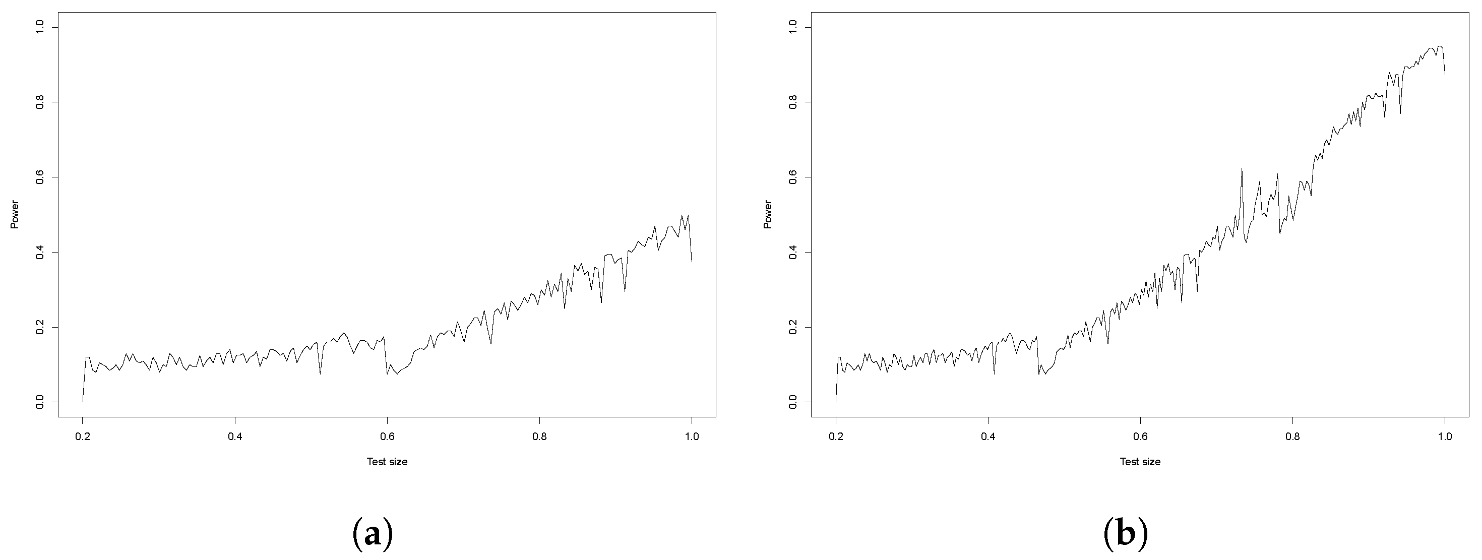 Mathematics 12 01889 g020 Mathematics 12 01889 g020