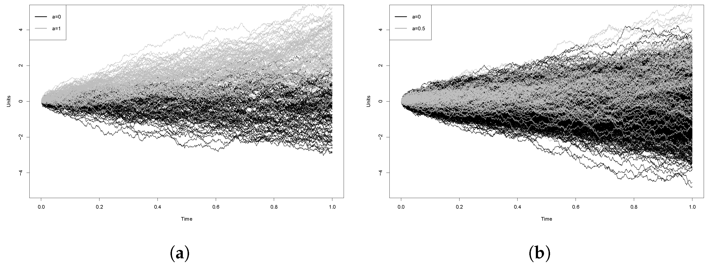 Mathematics 12 01889 g022 Mathematics 12 01889 g022