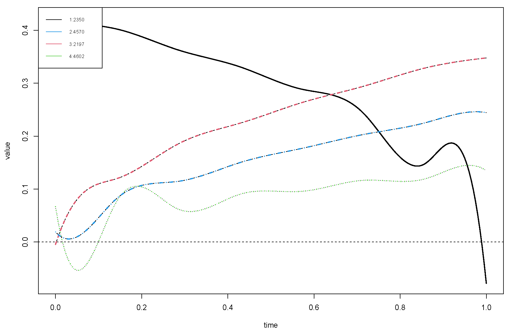 Mathematics 12 01889 g027 Mathematics 12 01889 g027