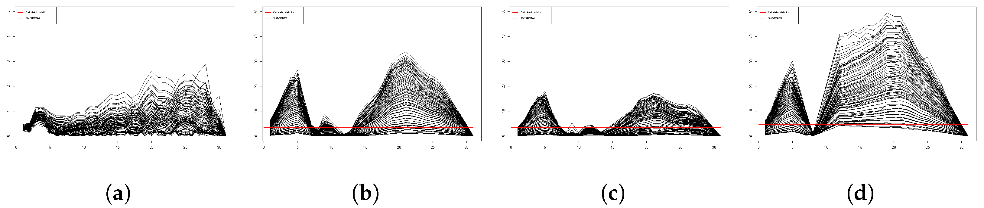 Mathematics 12 01889 g029 Mathematics 12 01889 g029