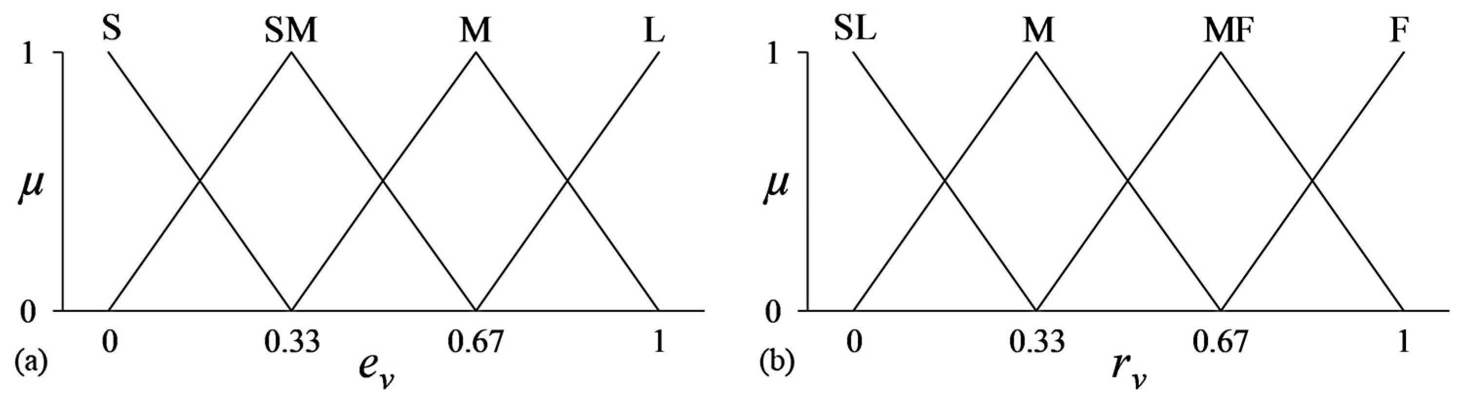 Mathematics 12 01893 g007