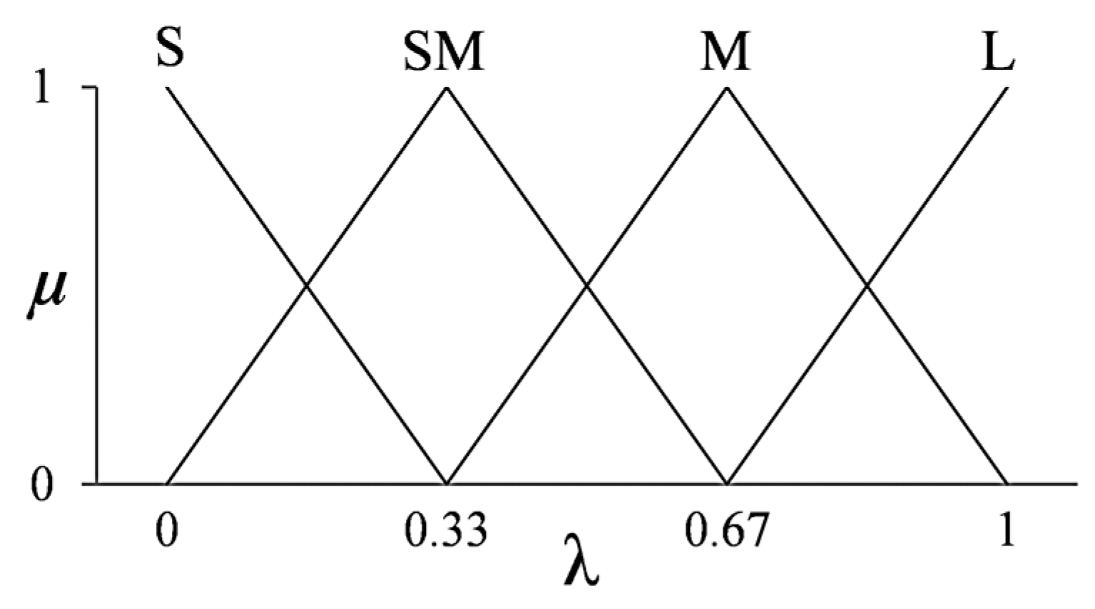 Mathematics 12 01893 g008