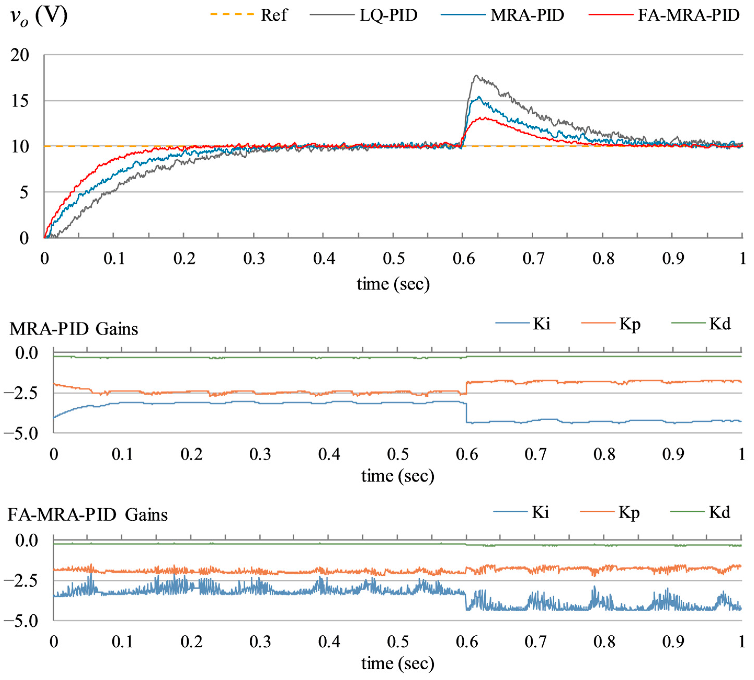 Mathematics 12 01893 g013