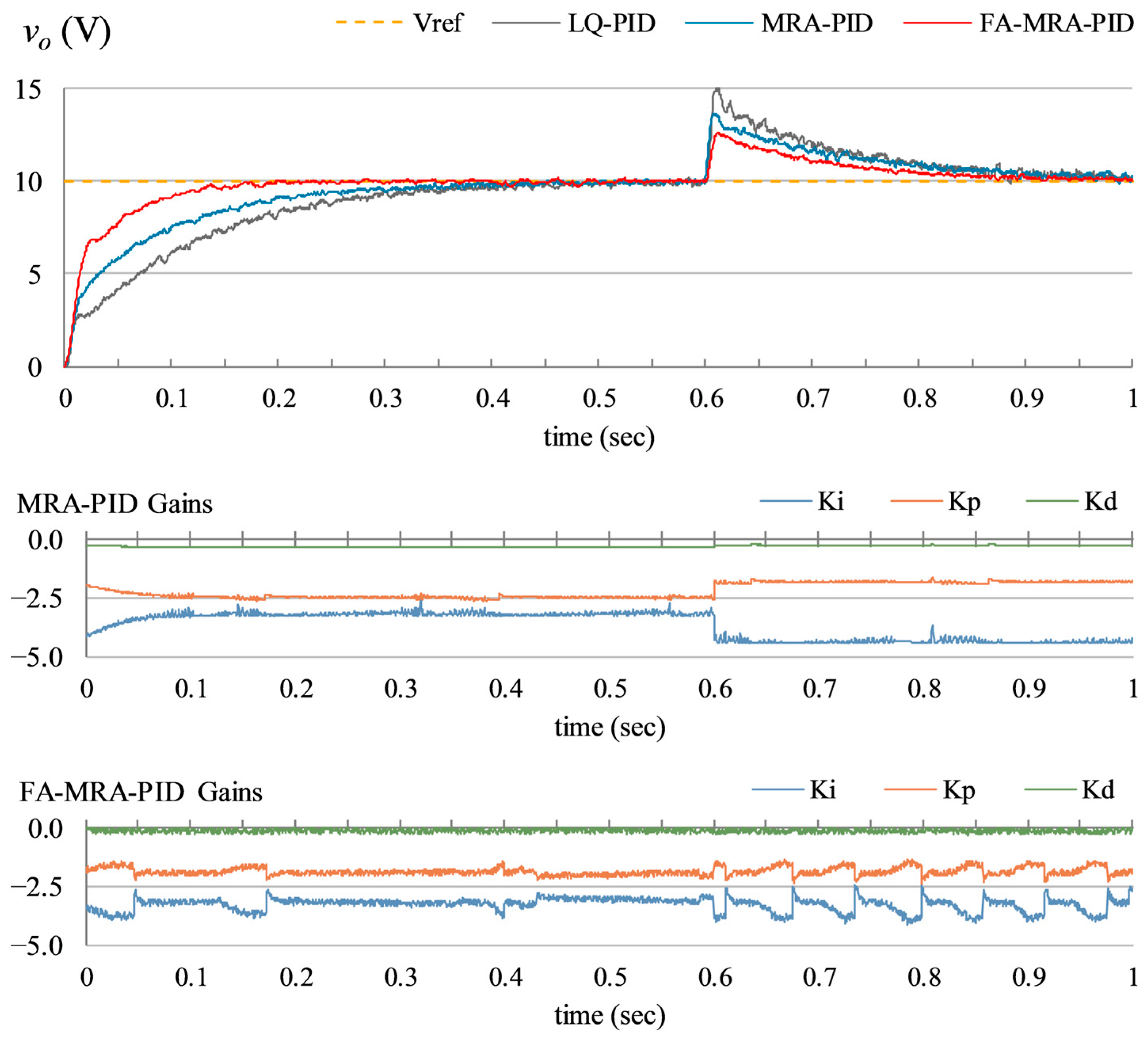 Mathematics 12 01893 g014
