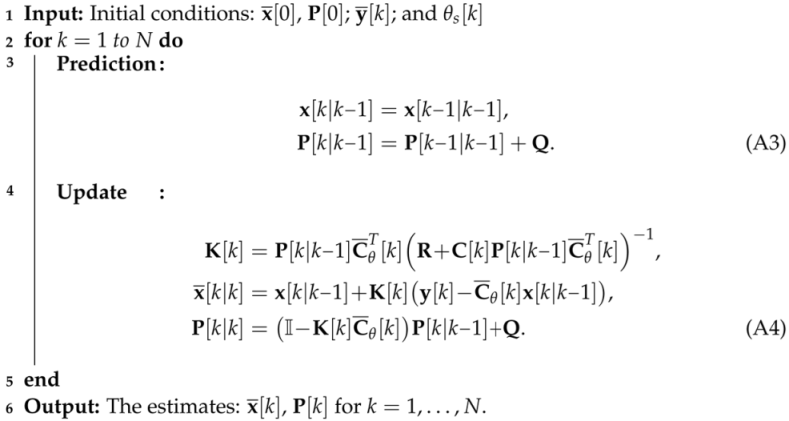 Amazon | A Kalman Filter Primer (Statistics: Textbooks And