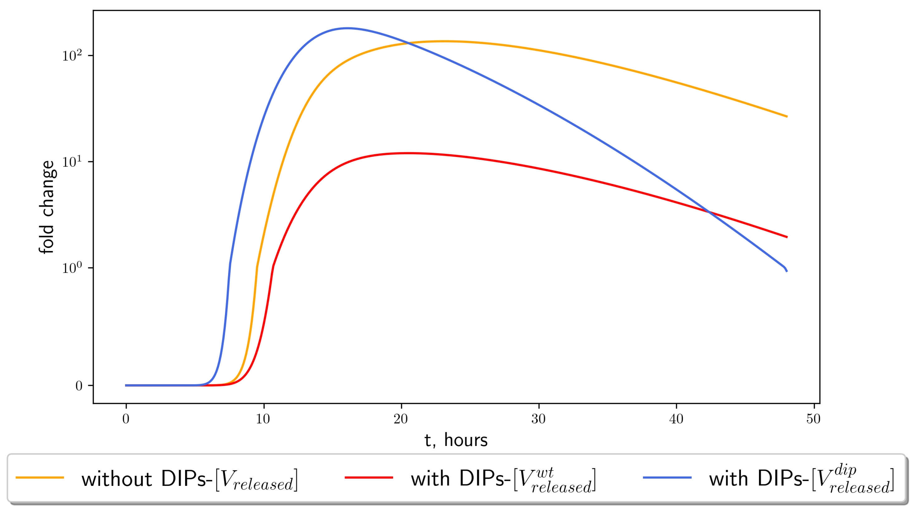 Mathematics 12 01904 g004