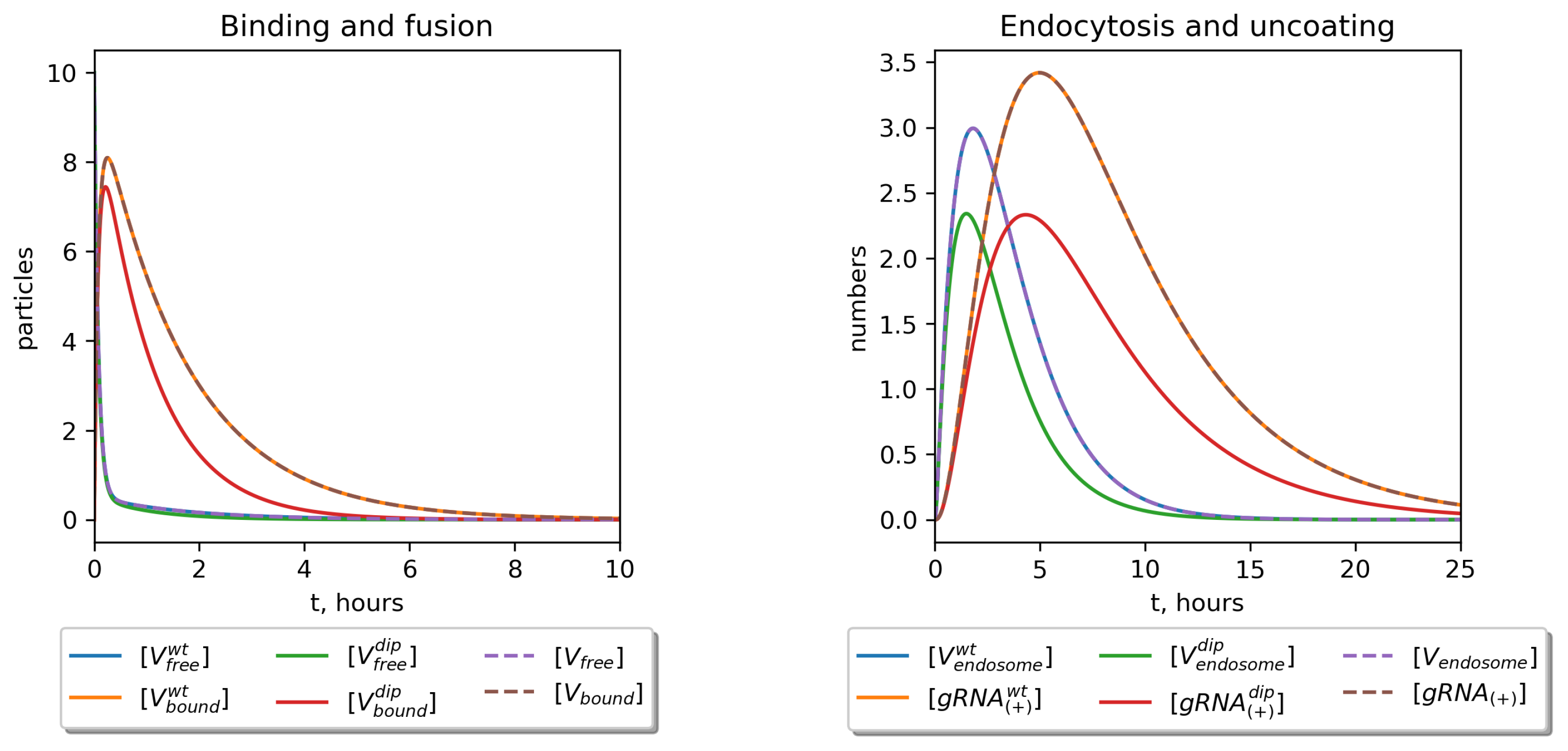 Mathematics 12 01904 g005a
