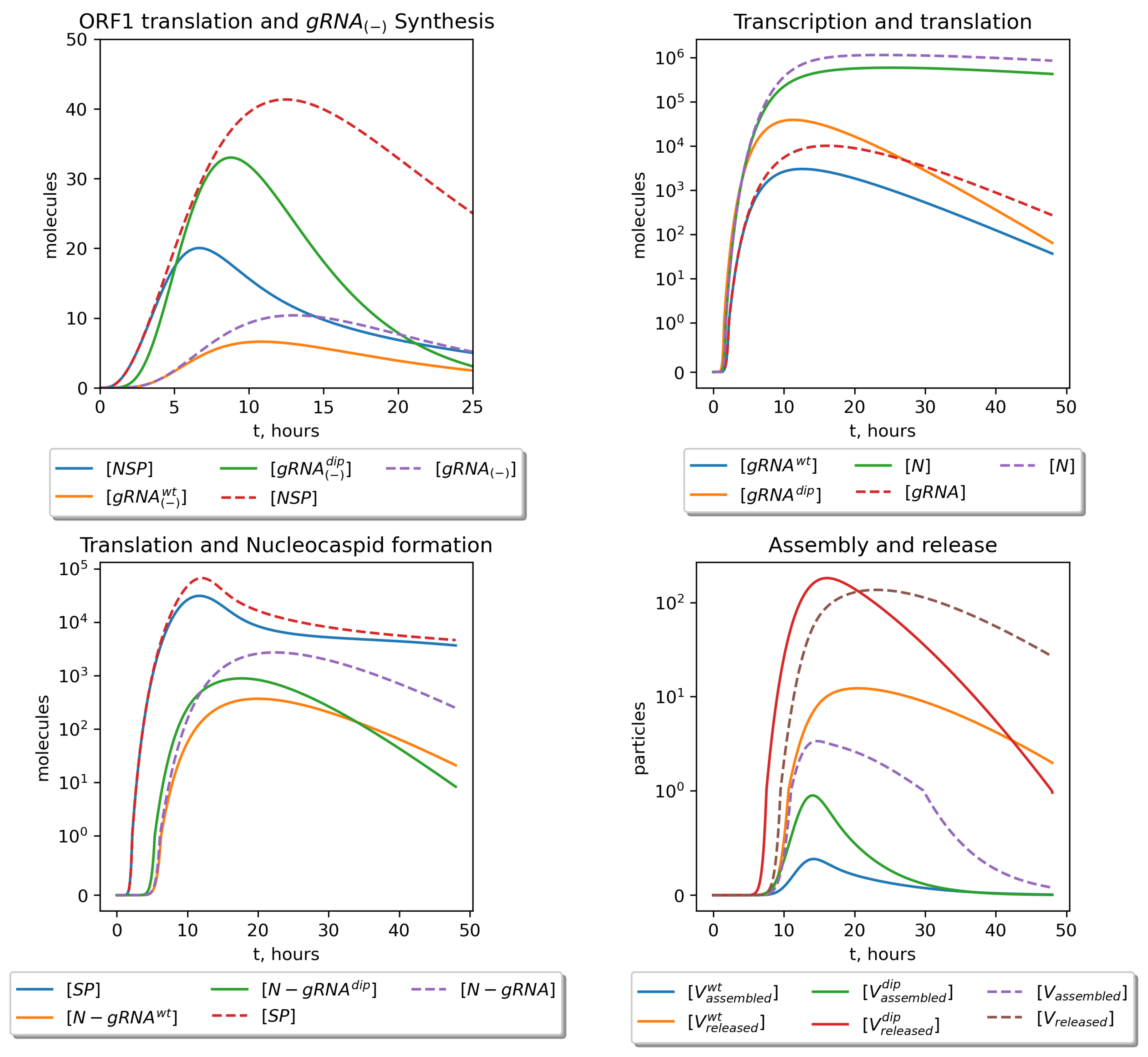 Mathematics 12 01904 g005b