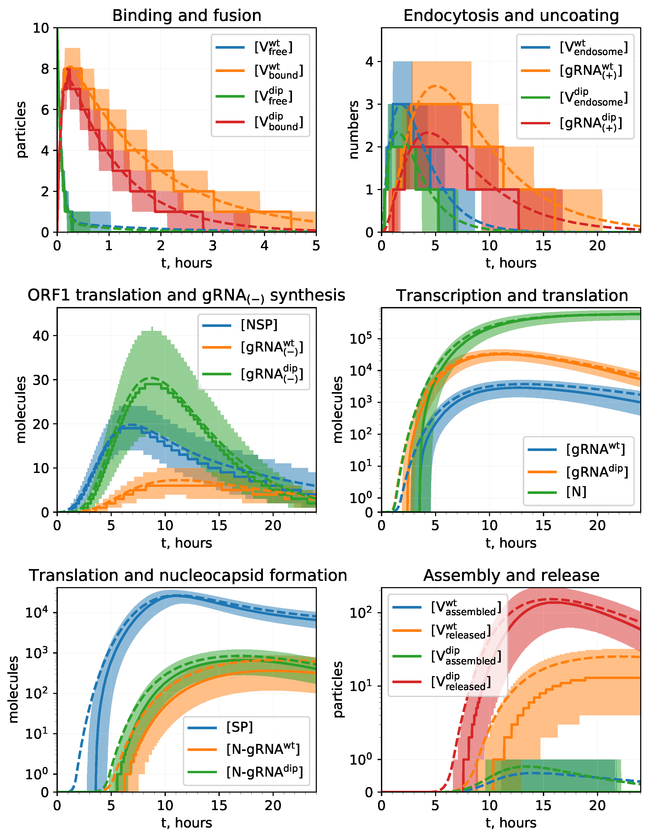 Mathematics 12 01904 g006