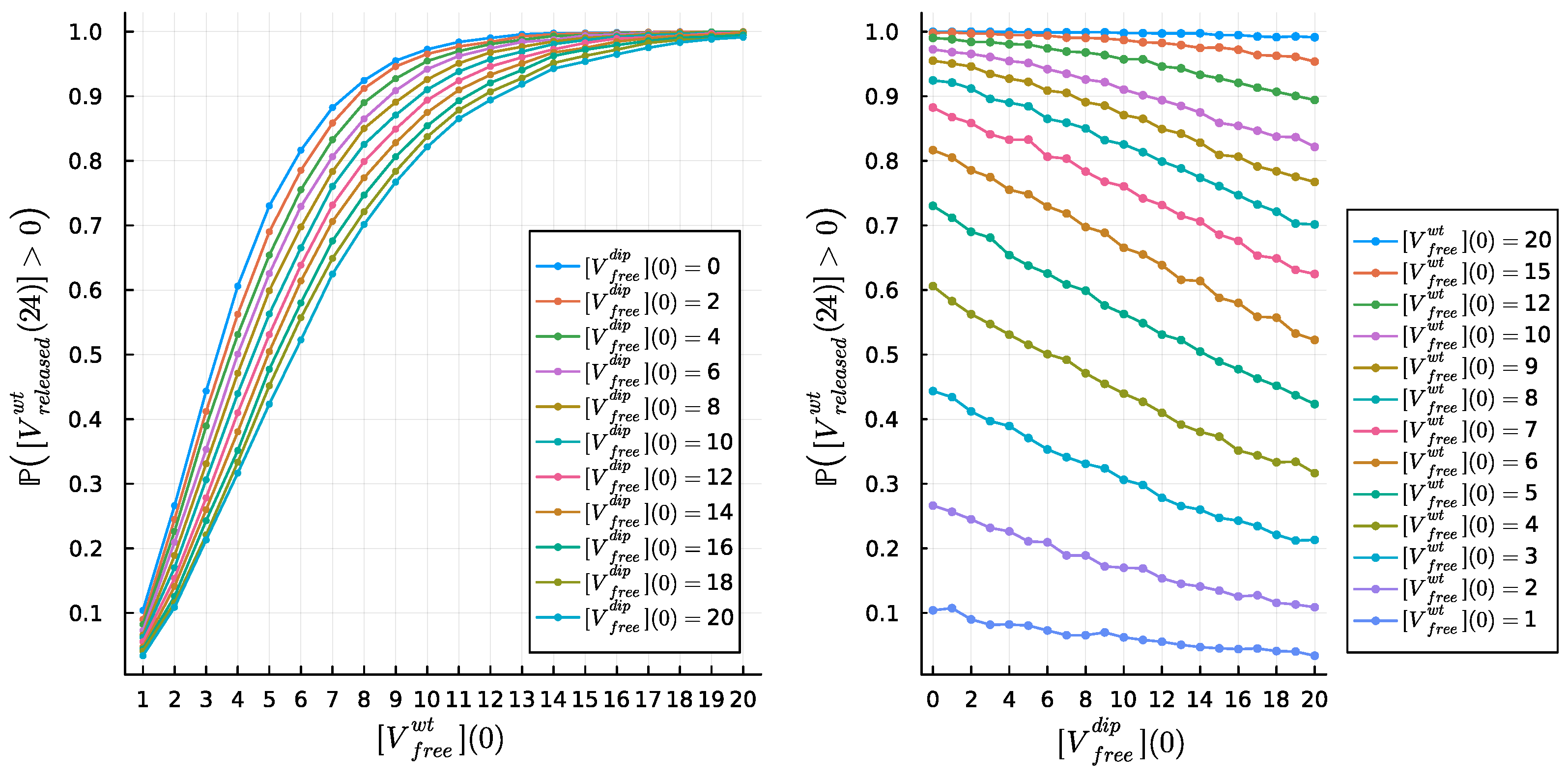 Mathematics 12 01904 g007