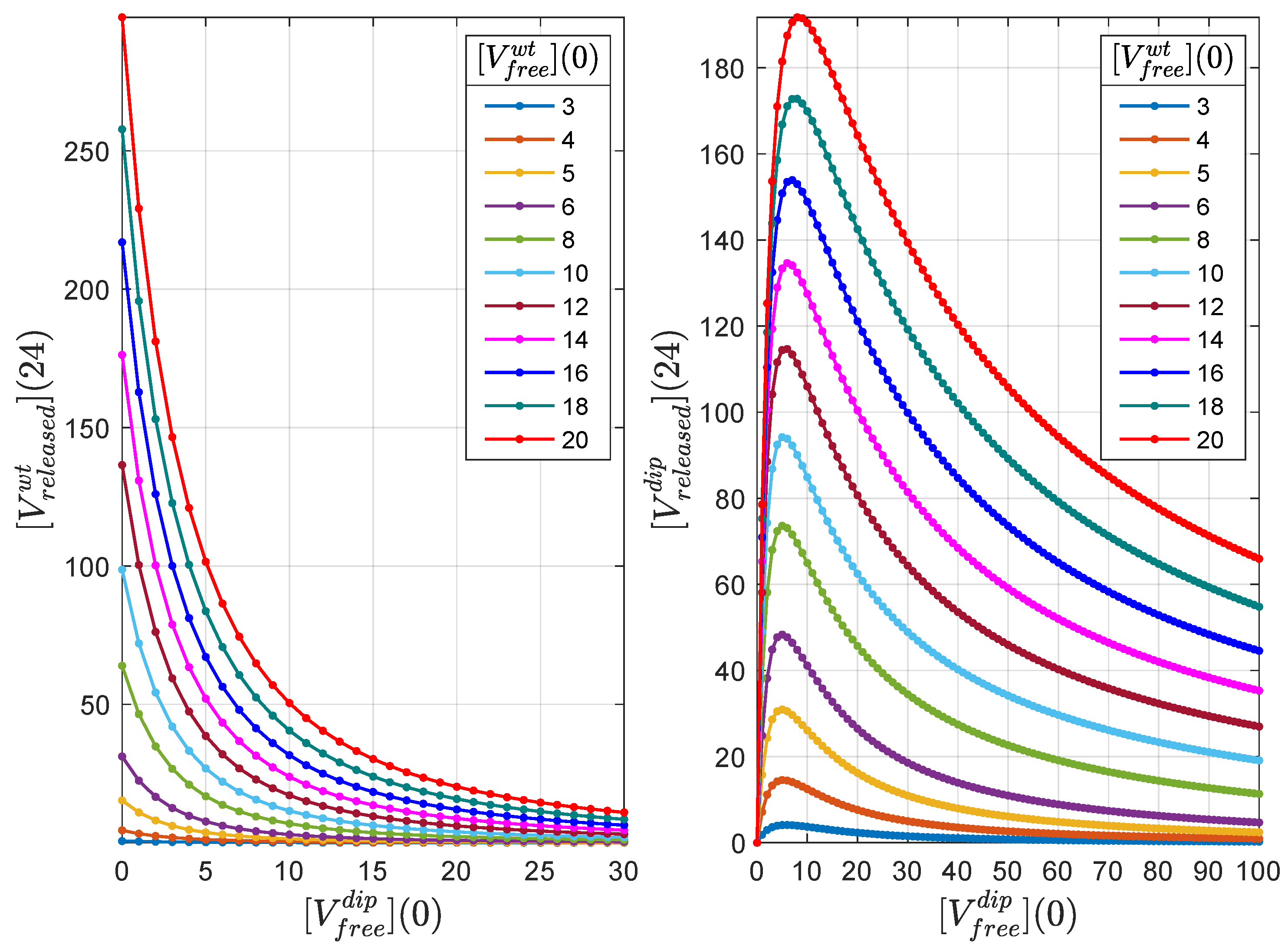 Mathematics 12 01904 g009