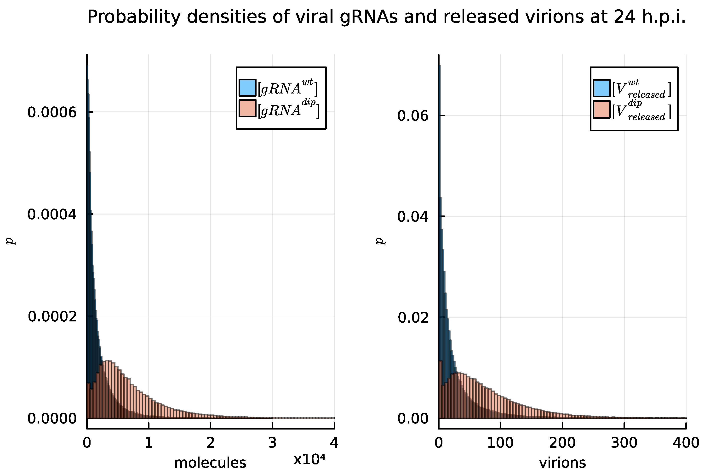 Mathematics 12 01904 g0a2