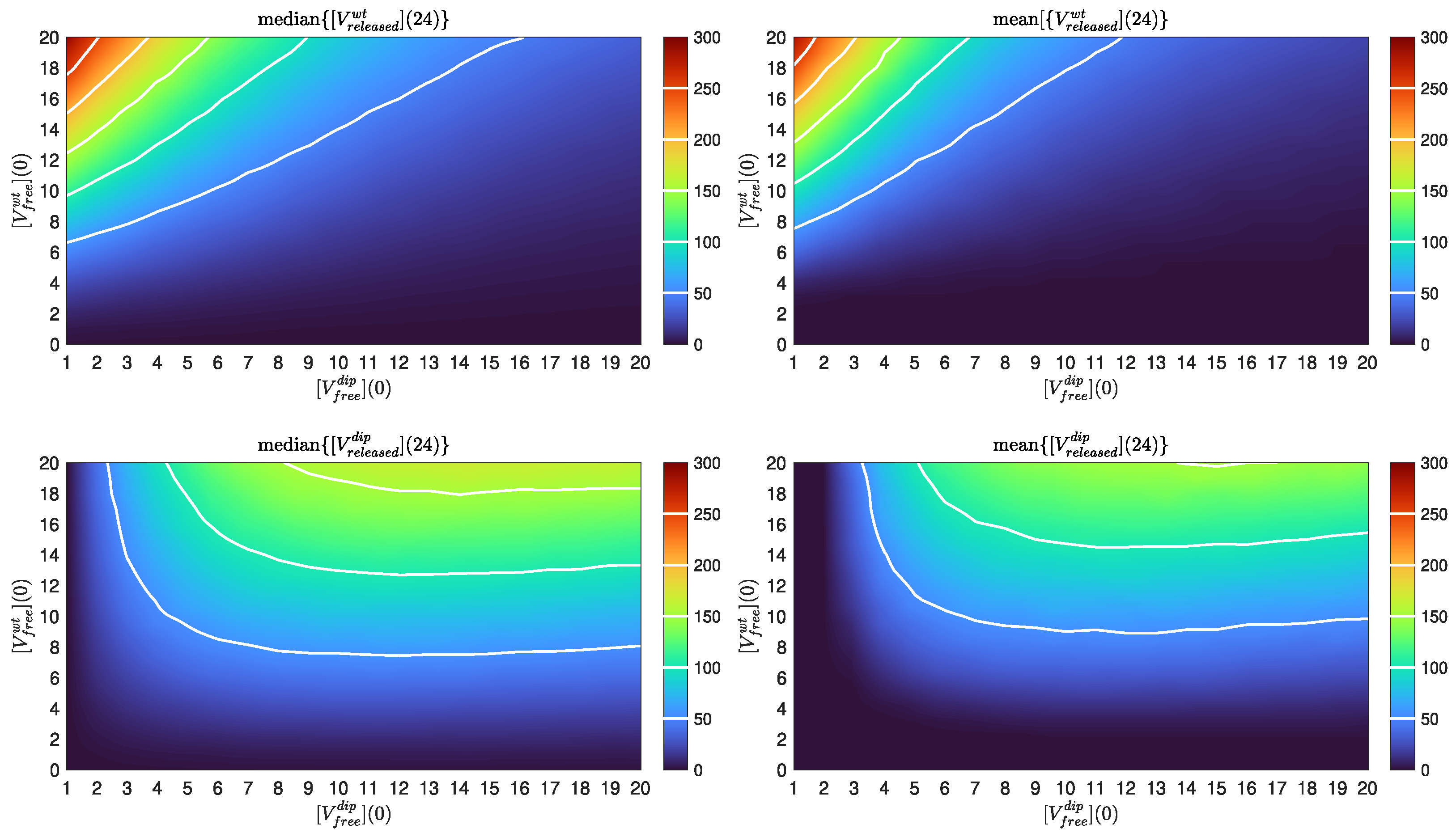 Mathematics 12 01904 g0a3