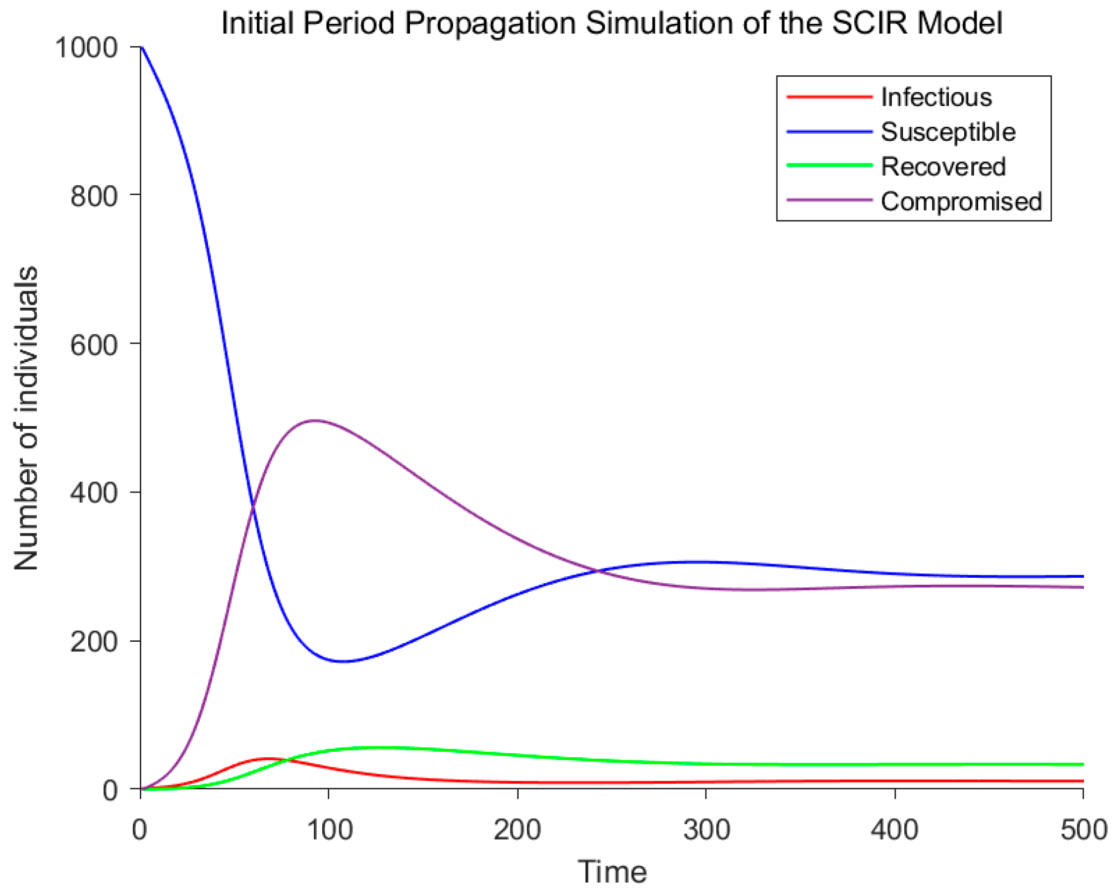 Mathematics 12 01906 g003