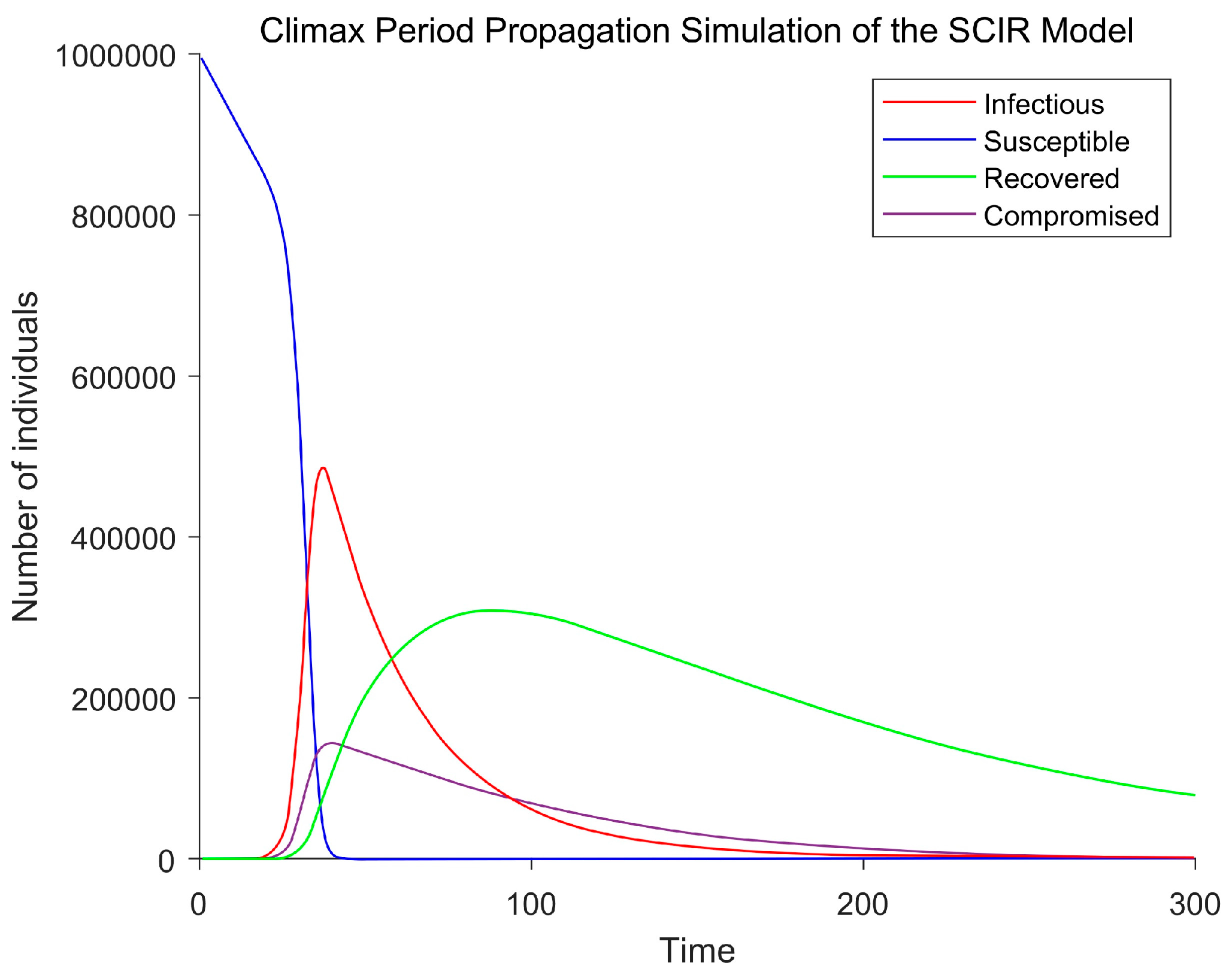 Mathematics 12 01906 g006